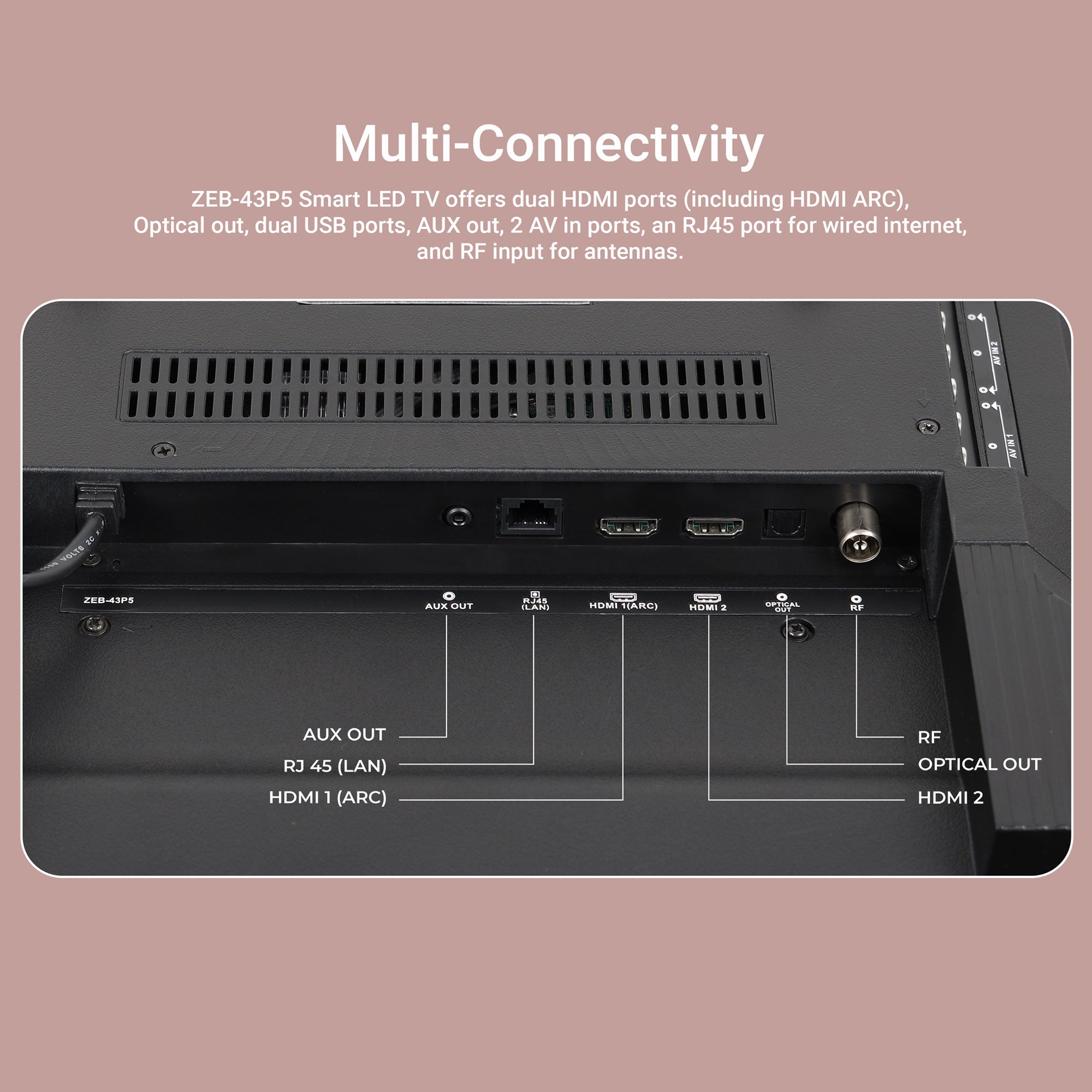 Zebronics - Zeb 43P5 - Smart LED TV