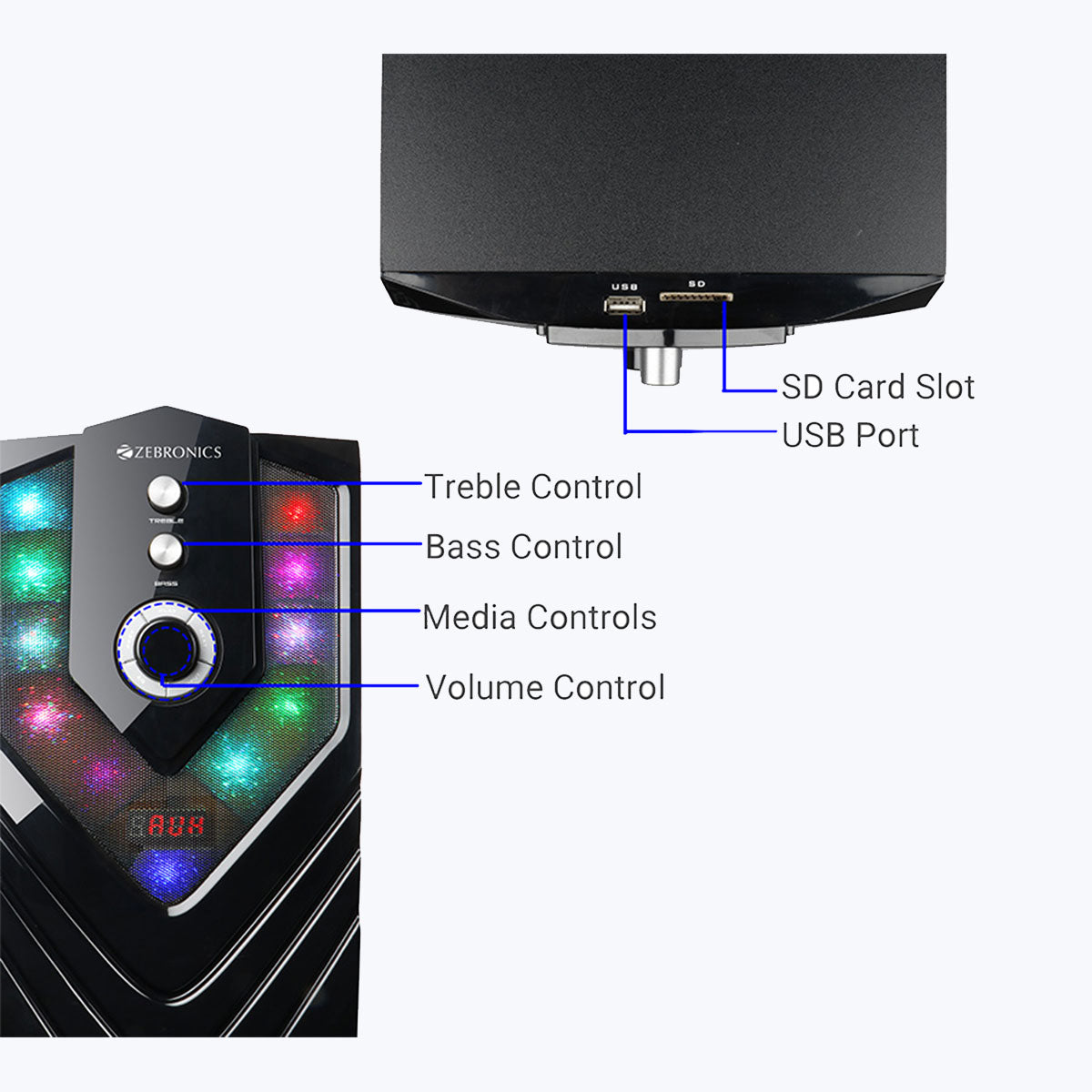 Zeb-Samba - 4.1 Speaker - Zebronics - Input slots and Volume bass treble controls