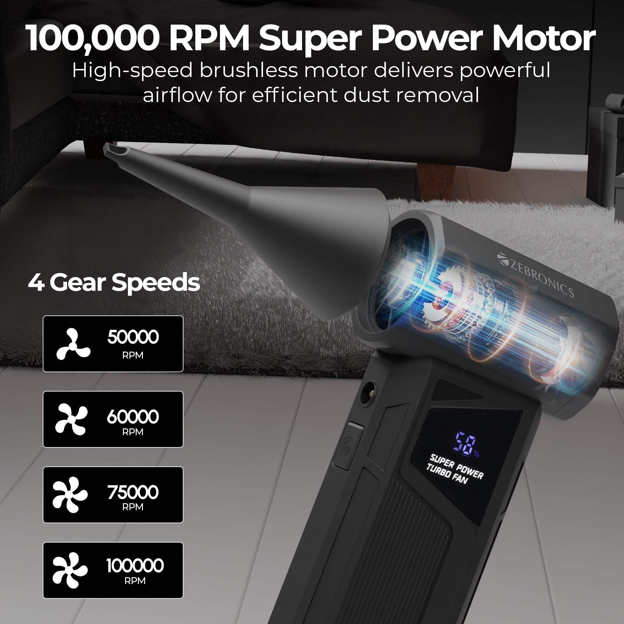 Airgun 700 (Handheld High Speed Air Duster)
