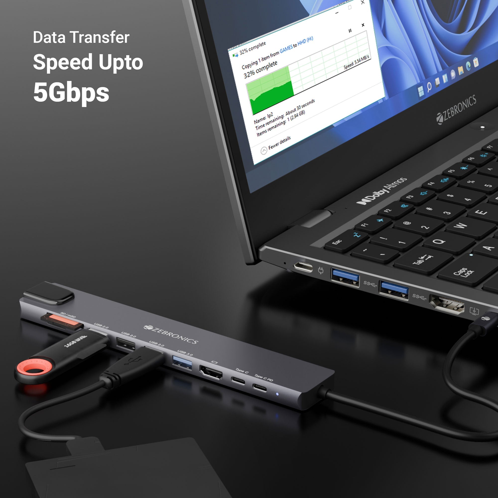 CT101 - 10 in 1 Multiport HUB