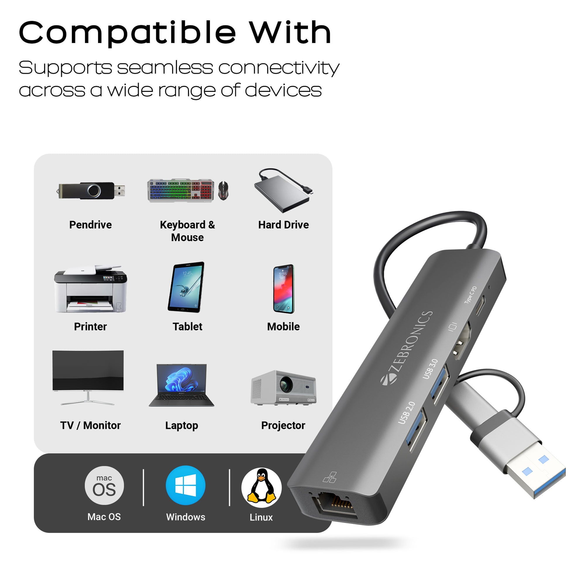 CT51 ( 5 in 1 Design) Multiport Hub