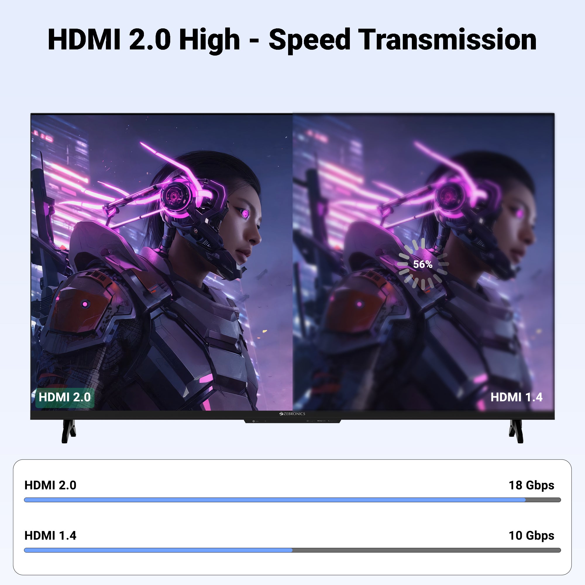 CHA20 Type C to HDMI Cable
