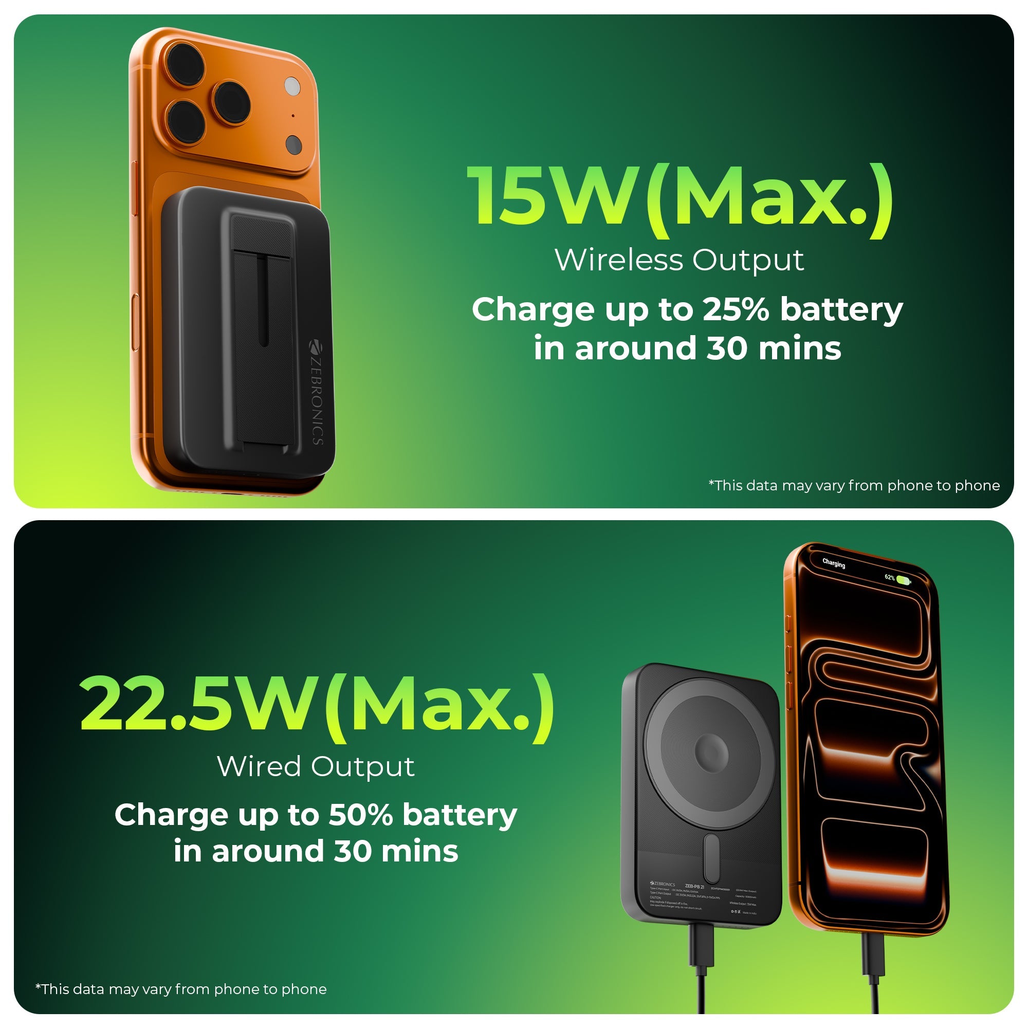 EnergiSafe 10R5 10000mAh Power Bank