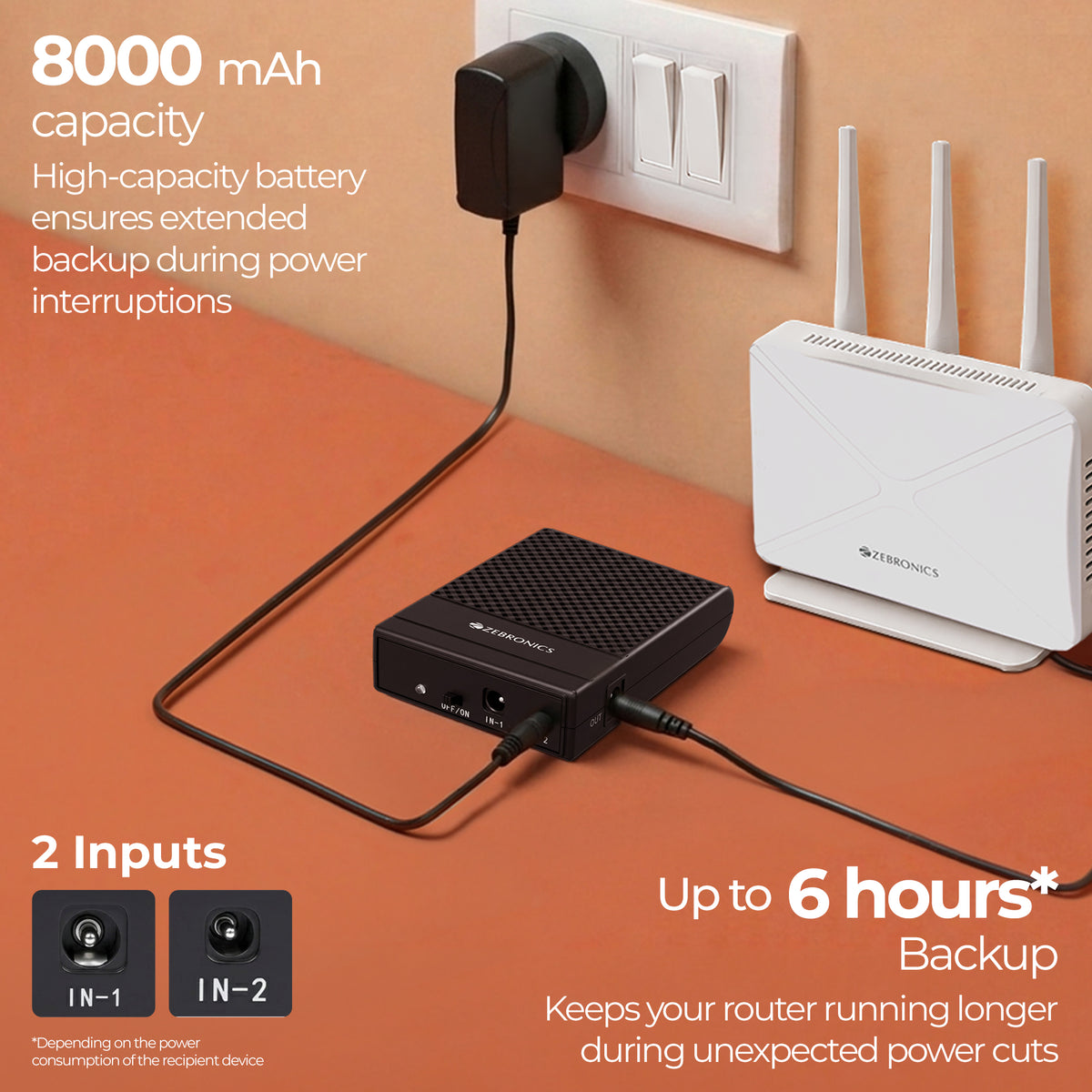 EnergiUPS 8K Router UPS