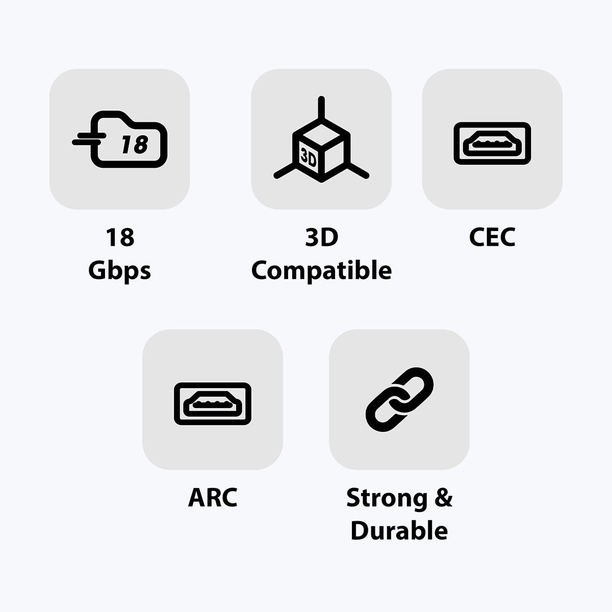 HAA3020C (3 Meter) HDMI Cable