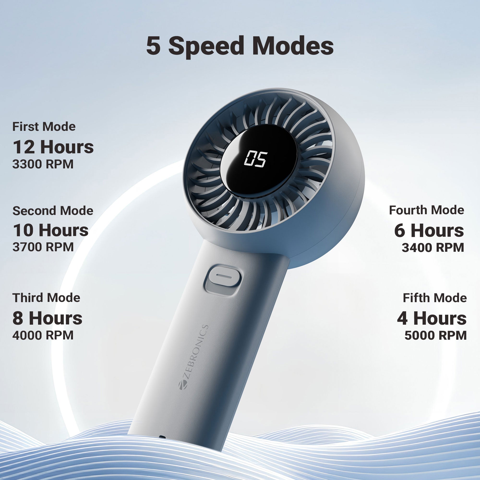 Heat Buster 200 Portable Hand Fan