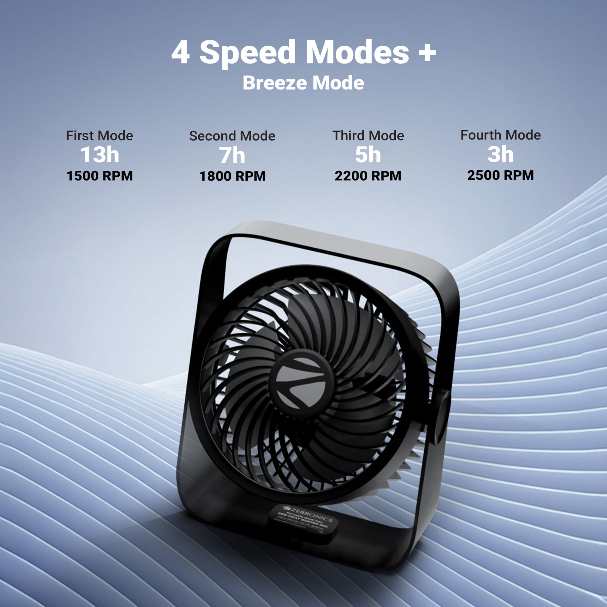 Heat Buster 300 Portable Desk Fan