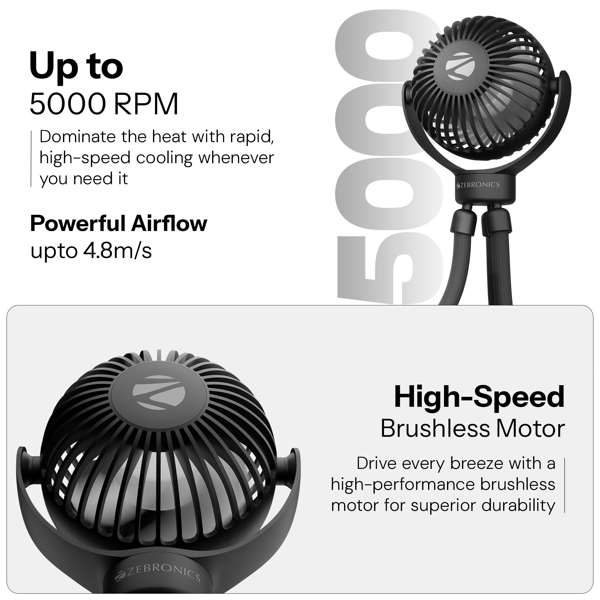 Heat Buster 550 Stroller Fan