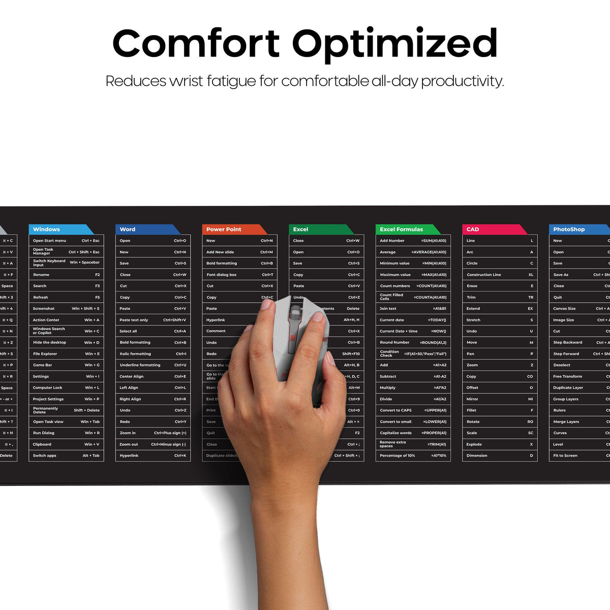 MSP XL 'R (Shortcut Key) Mouse Pad