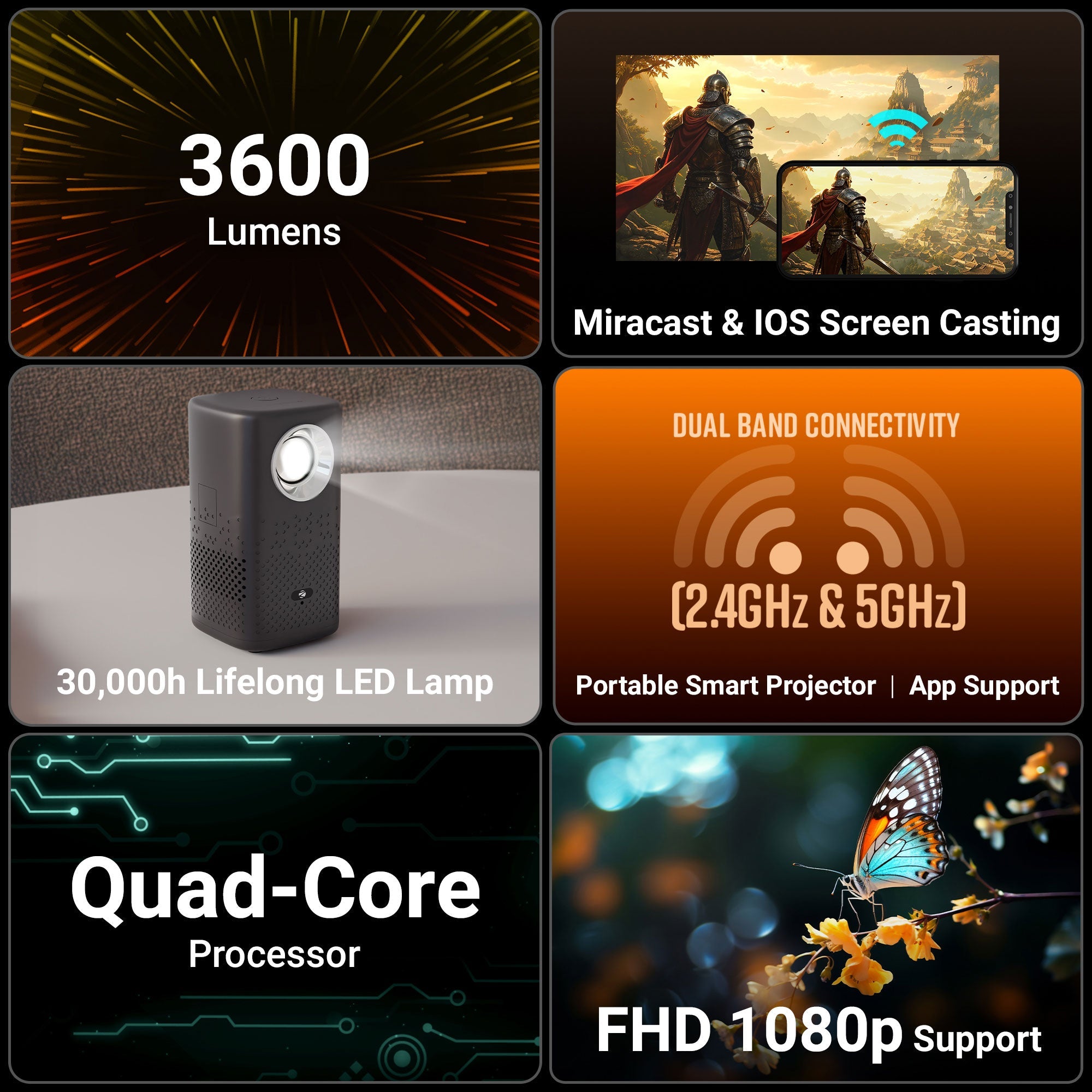 Pixaplay 74B Smart LED Projector