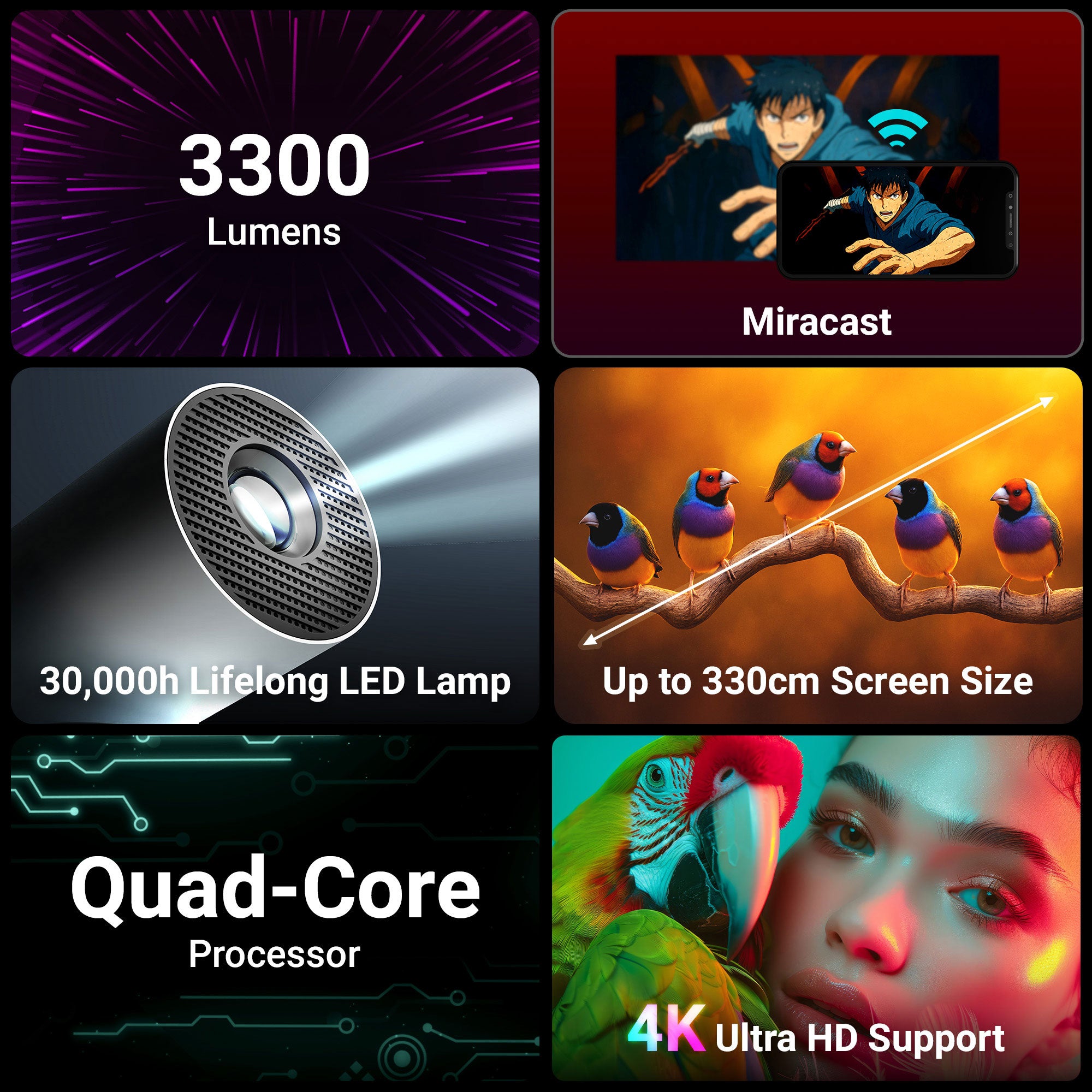 PixaPlay 73 LED Projector