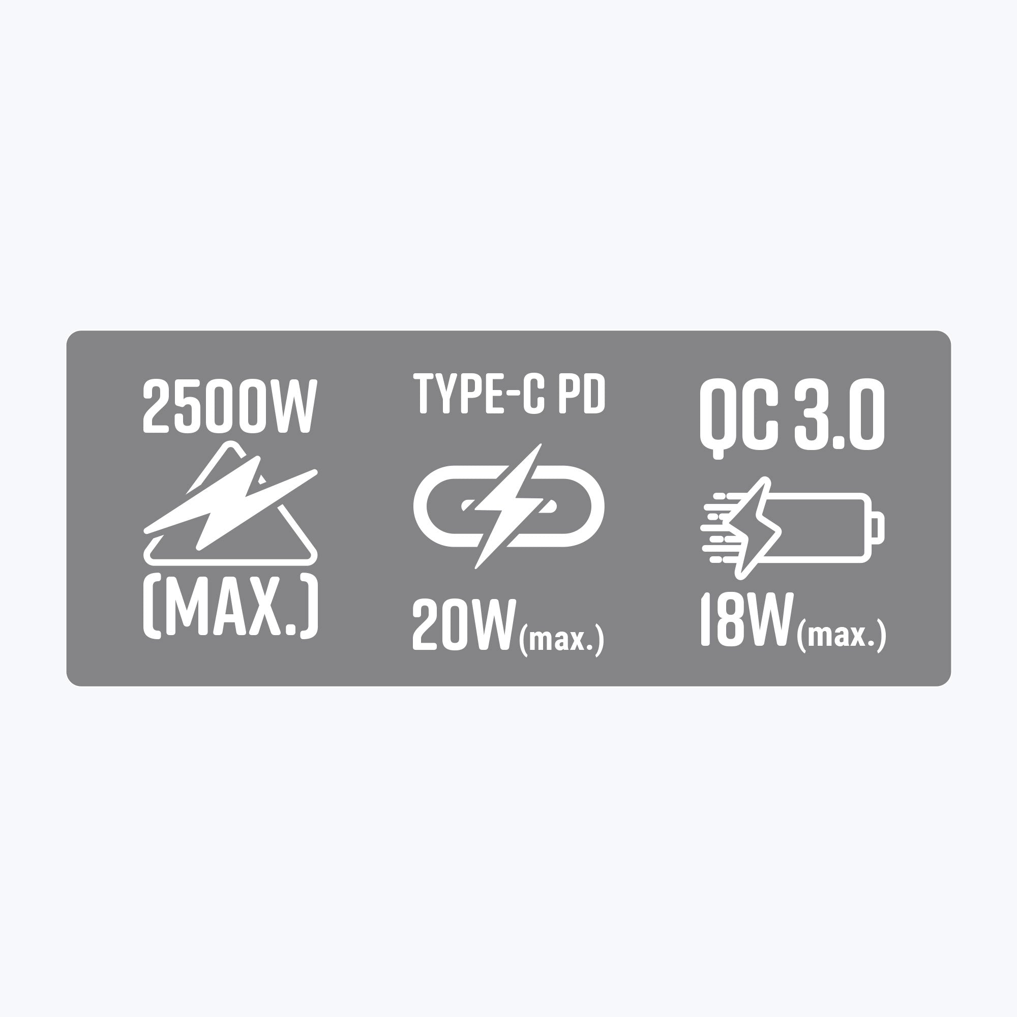 Power Plug 23 (2 x 3-pin Socket, 2 x USB, 1 x Type C) with Night Touch Light