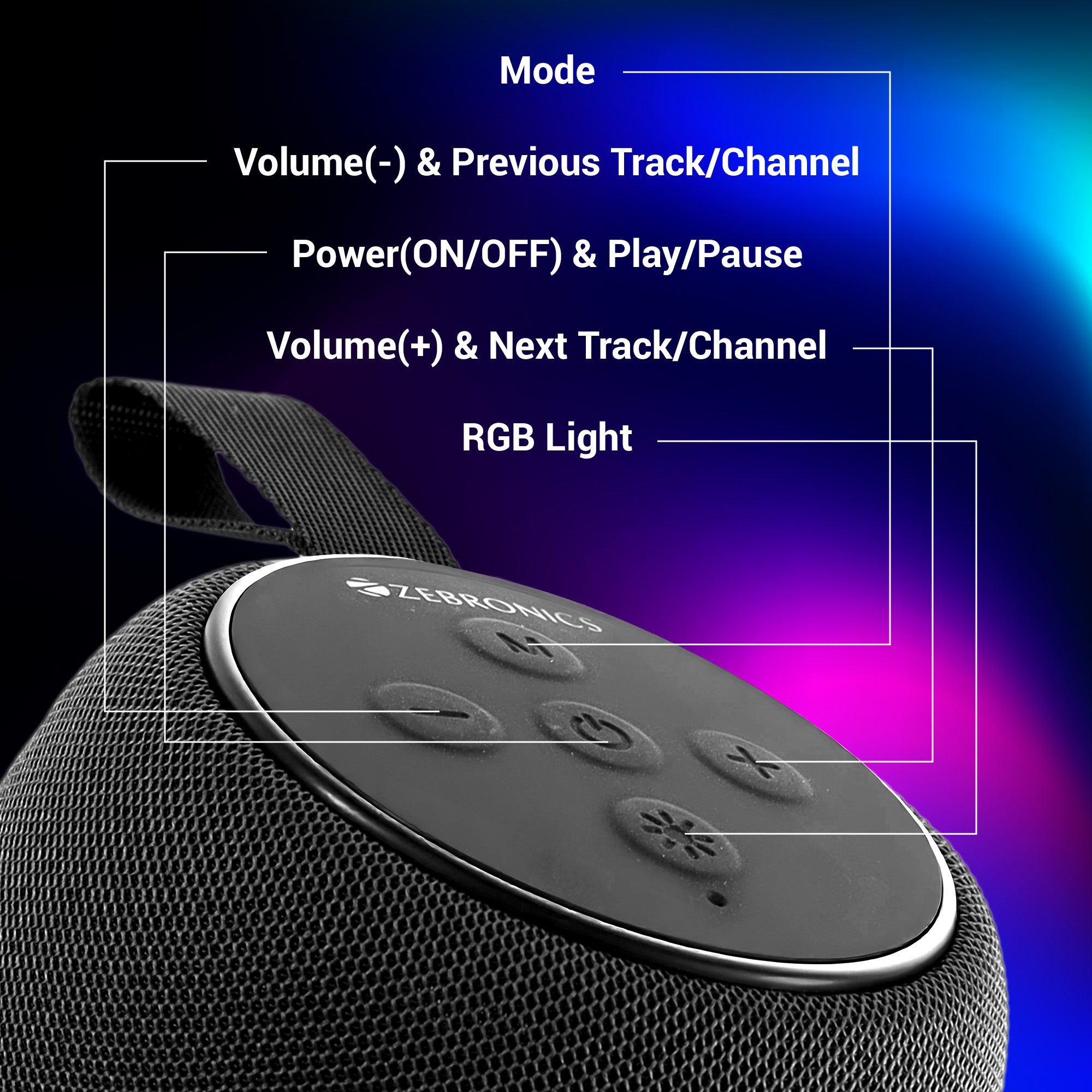 Sonic Pod 20 Portable Bluetooth Speaker