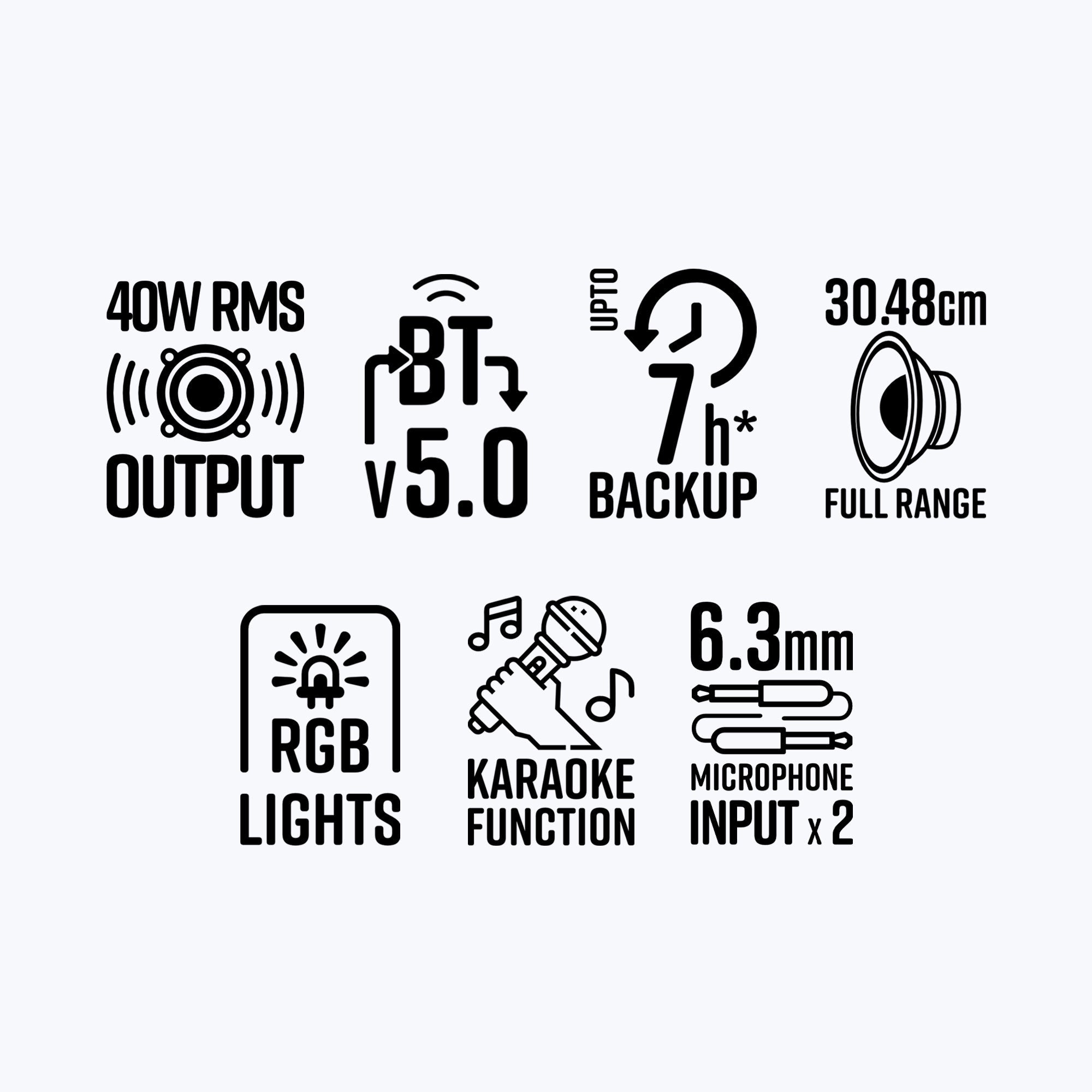 Thump 111 Trolley Speaker