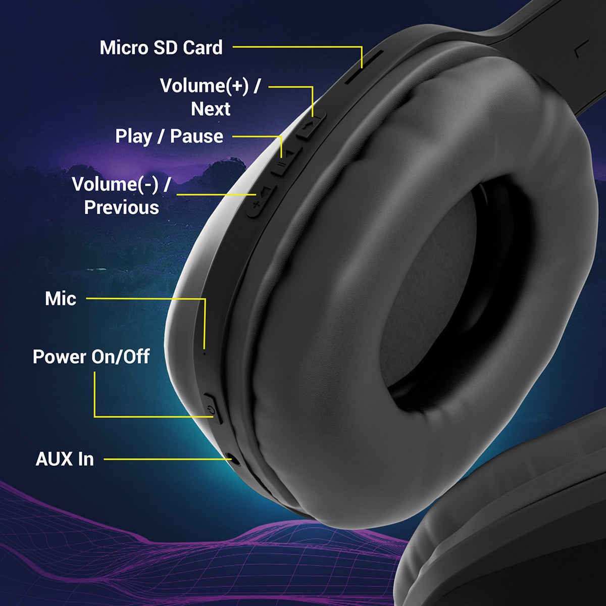 Zeb-Thunder Pro - Wireless Headphone - Zebronics