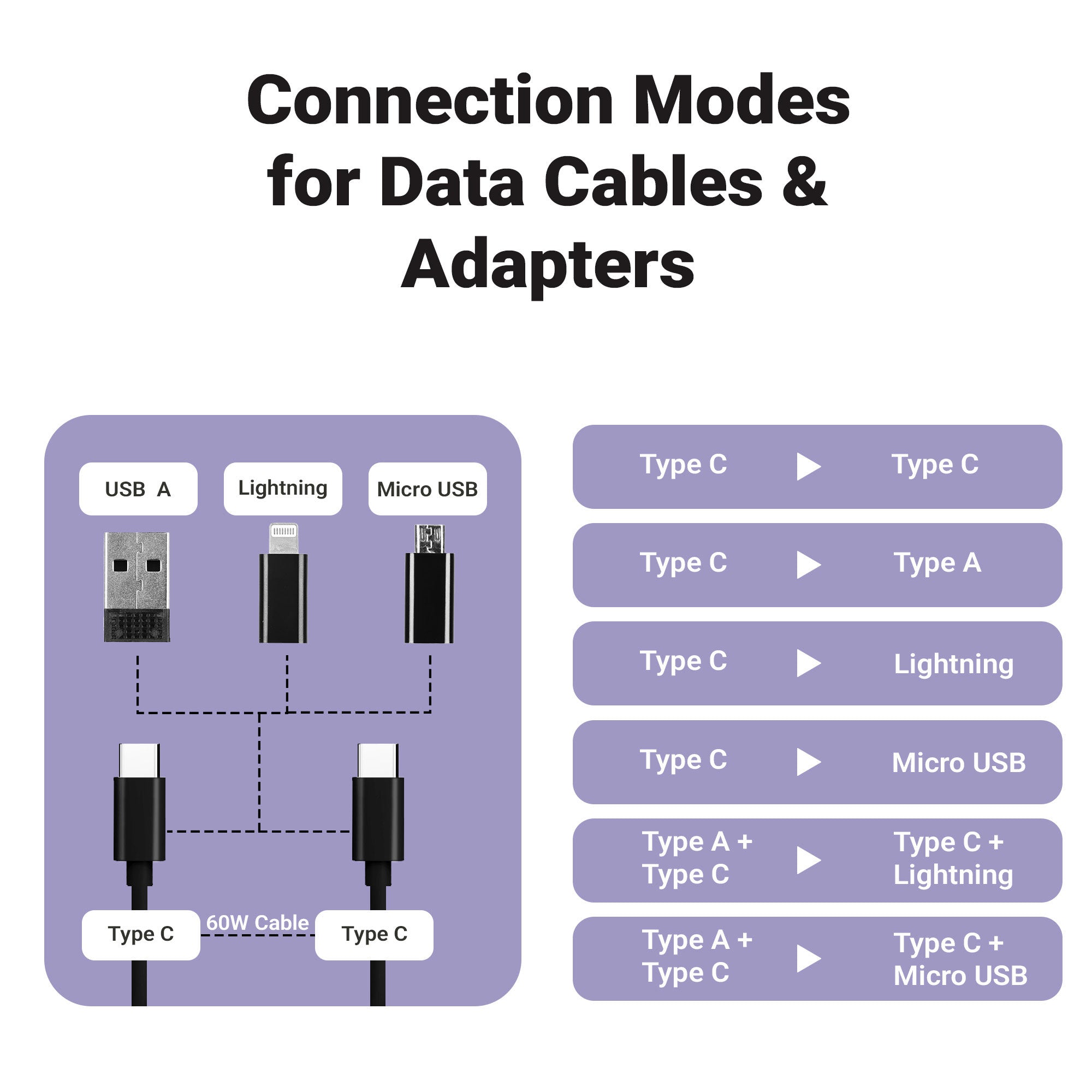 Travmate 100 Travel Kit