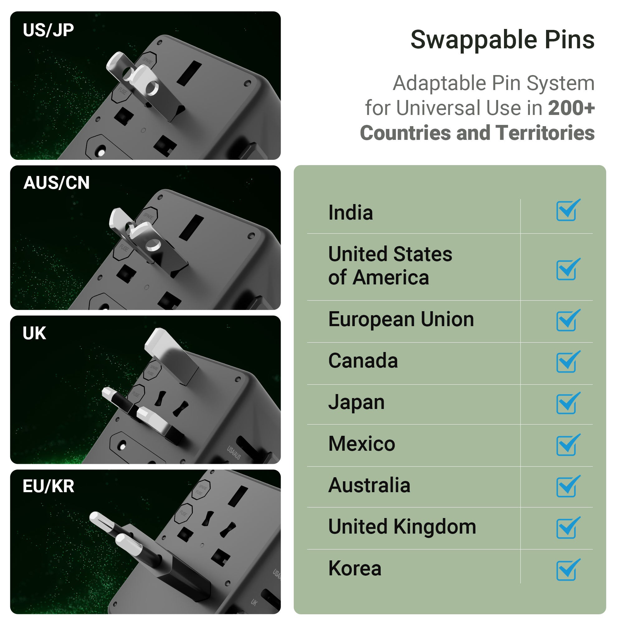 Travmate 650 Universal Travel Adapter