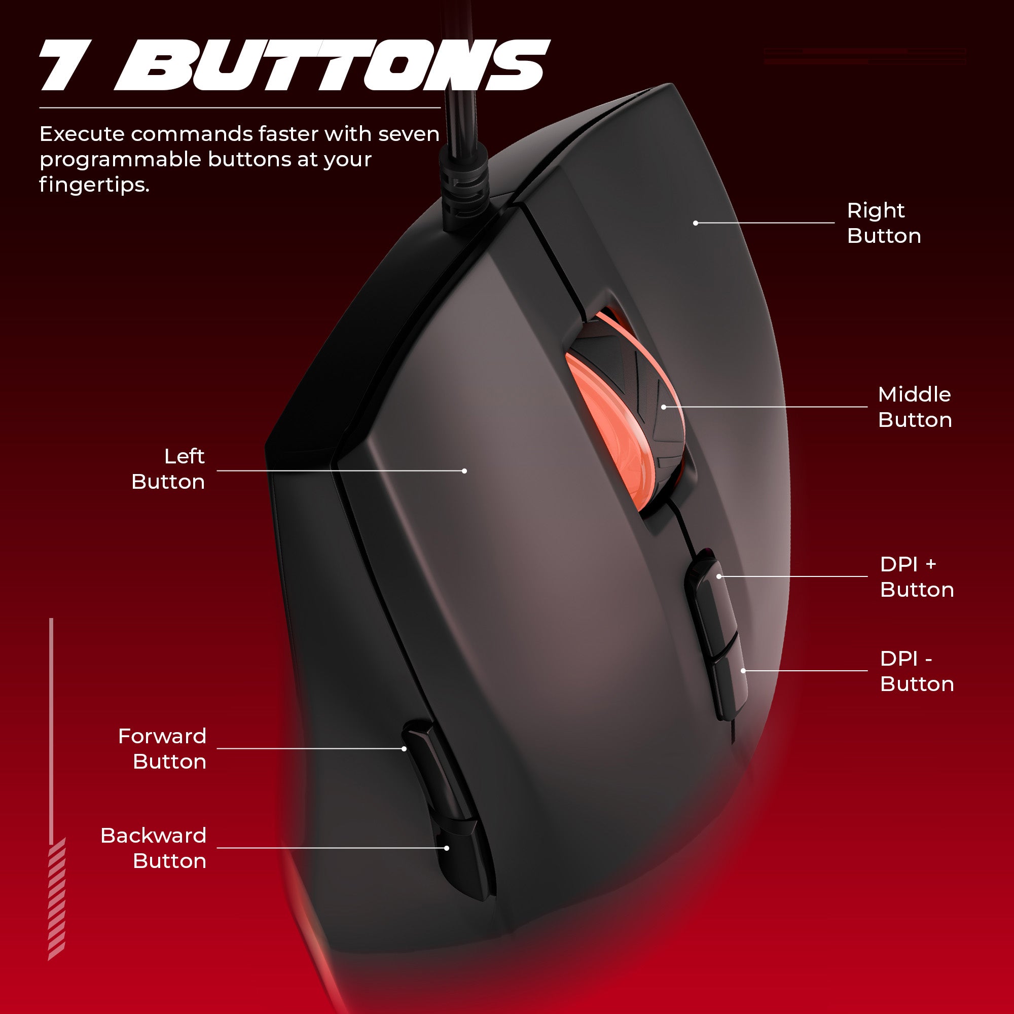 Viper 50 Wired Gaming Mouse with Huano Switches