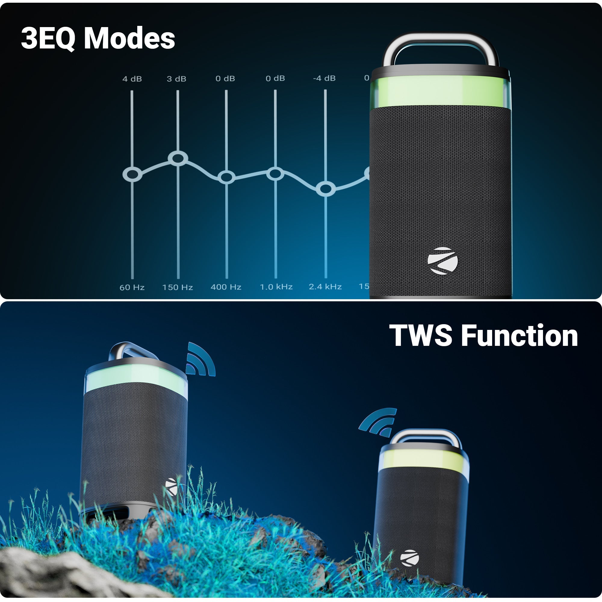 Axon 500 (100W) Portable Party Speaker