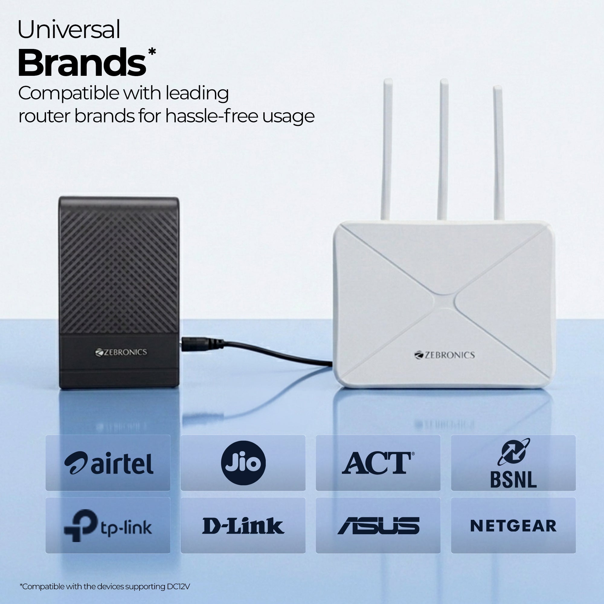EnergiUPS 4K Router UPS