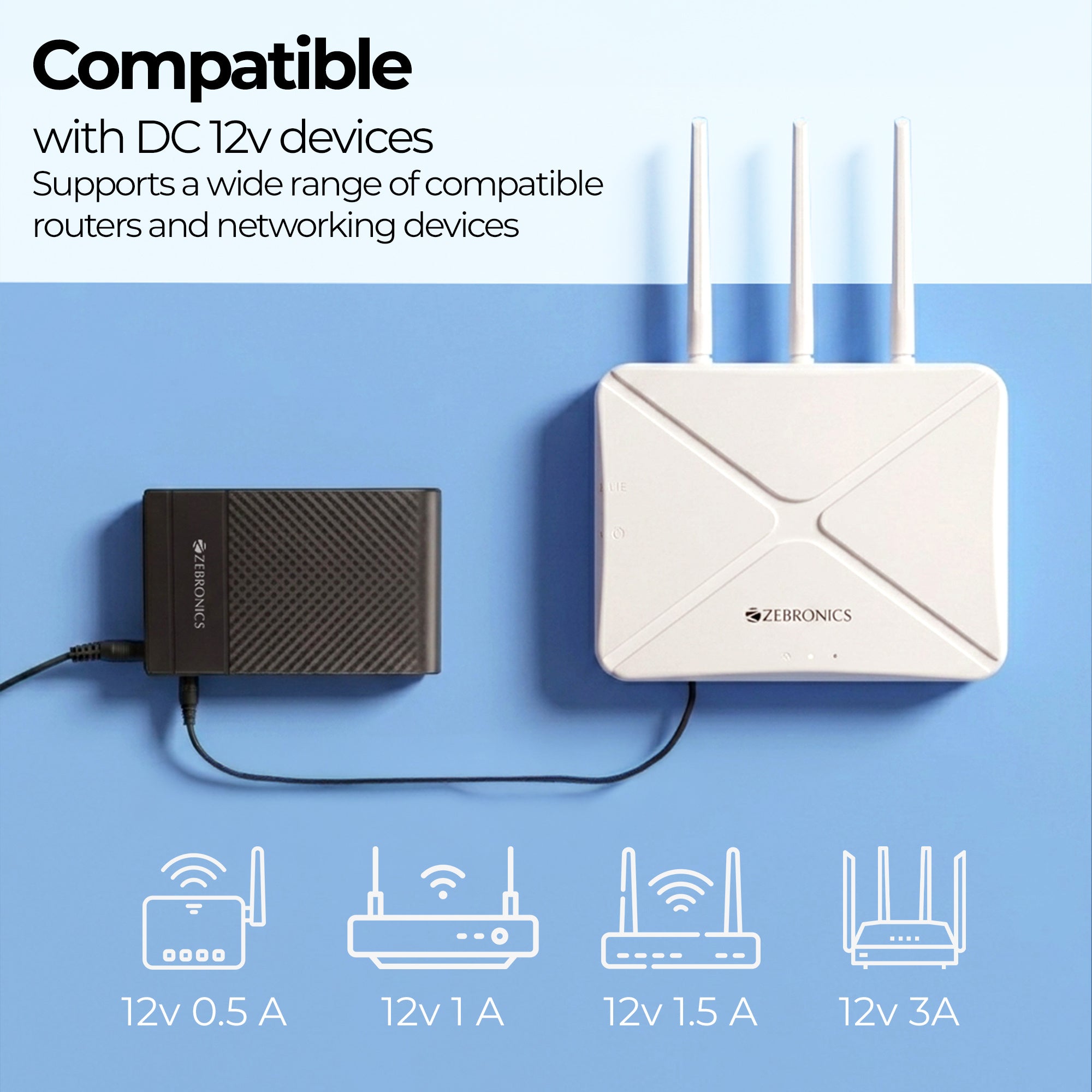 EnergiUPS 4K Router UPS