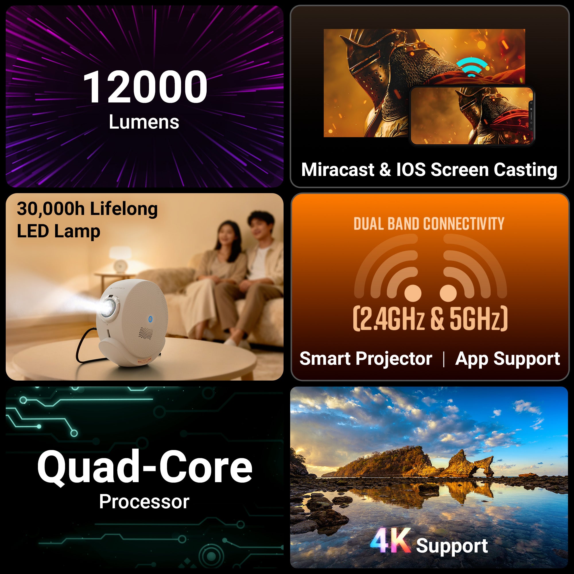 PixaPlay 38 Smart LED Projector