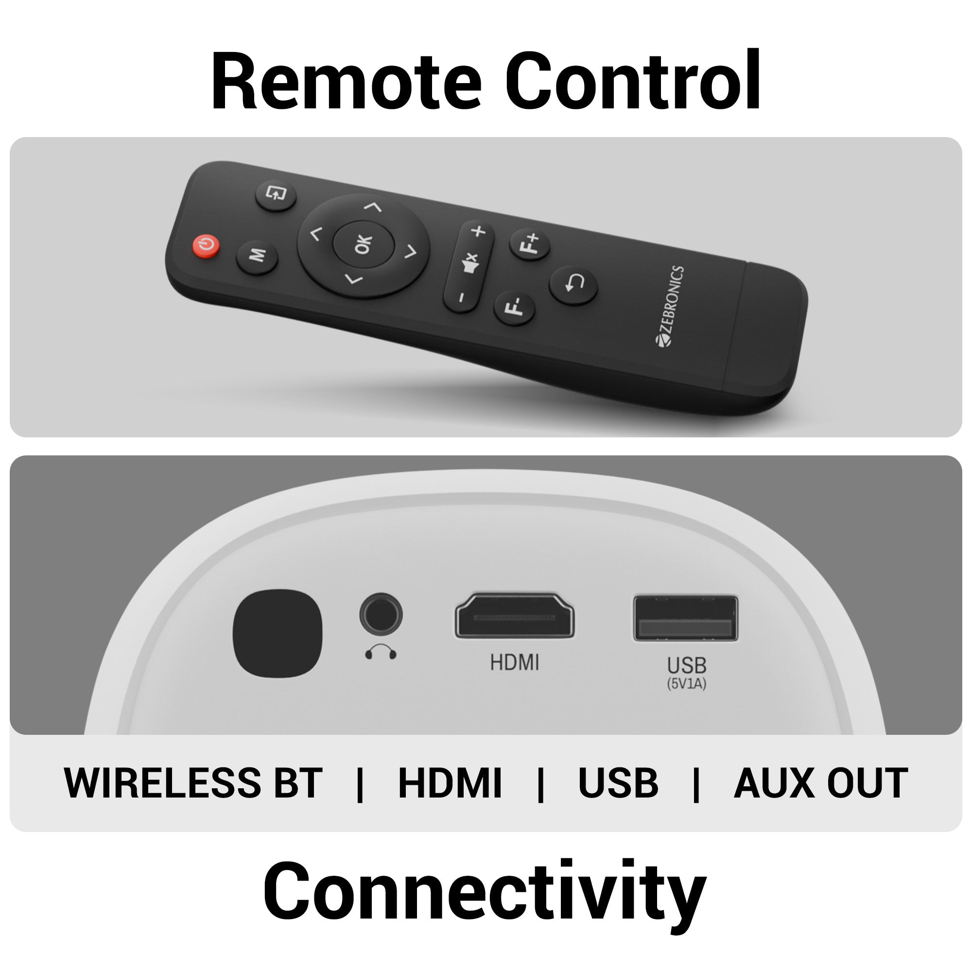 Zeb-PixaPlay 53 - LED Projector - Zebronics