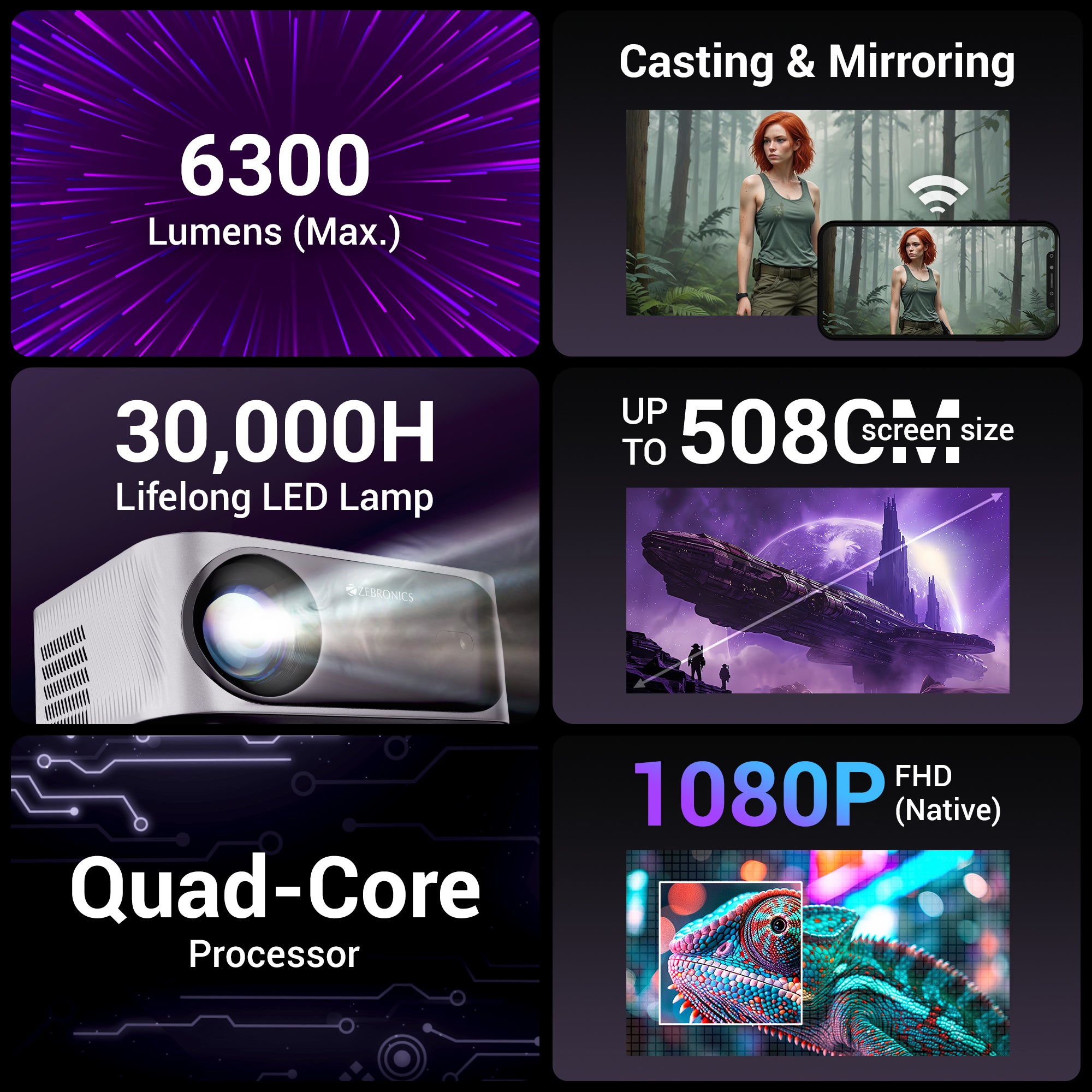 PixaPlay 25 LED Projector