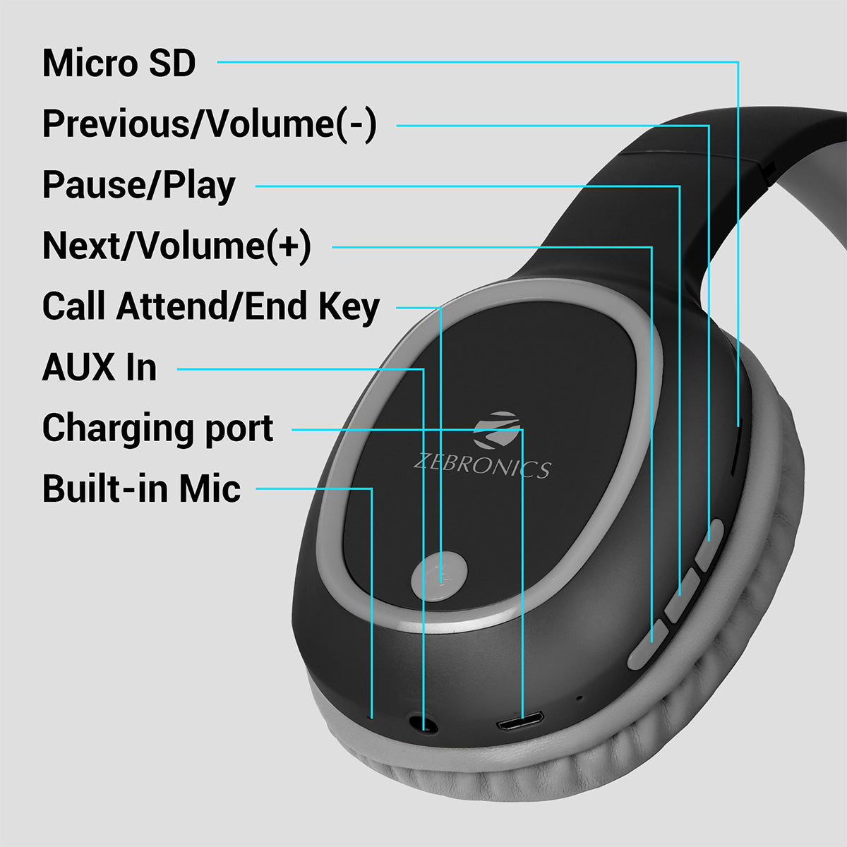 Thunder Wireless Headphone