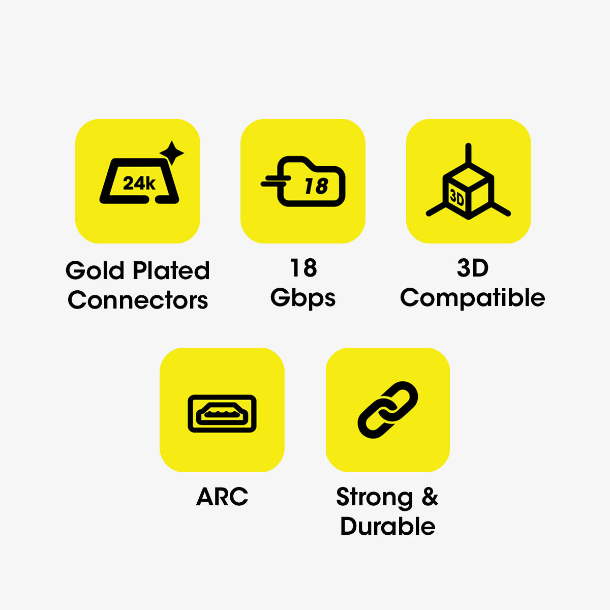 ZEB-HAA1520 (1.5 Meter) HDMI Cable - Zebronics