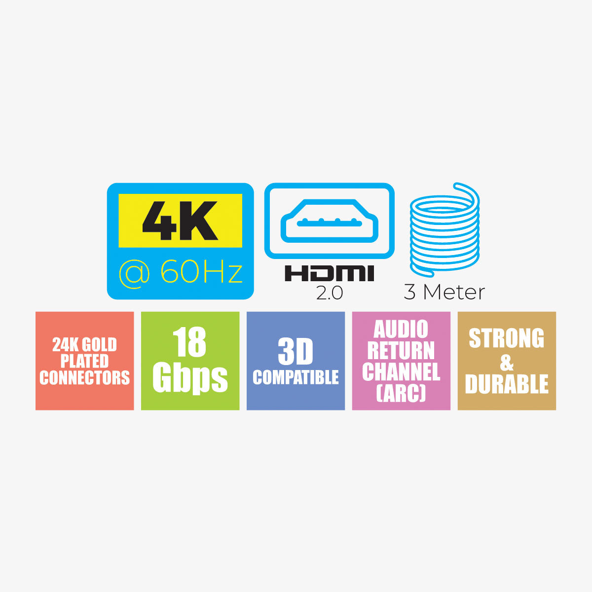 ZEB-HAA3020 (3 Meter) HDMI Cable - Zebronics