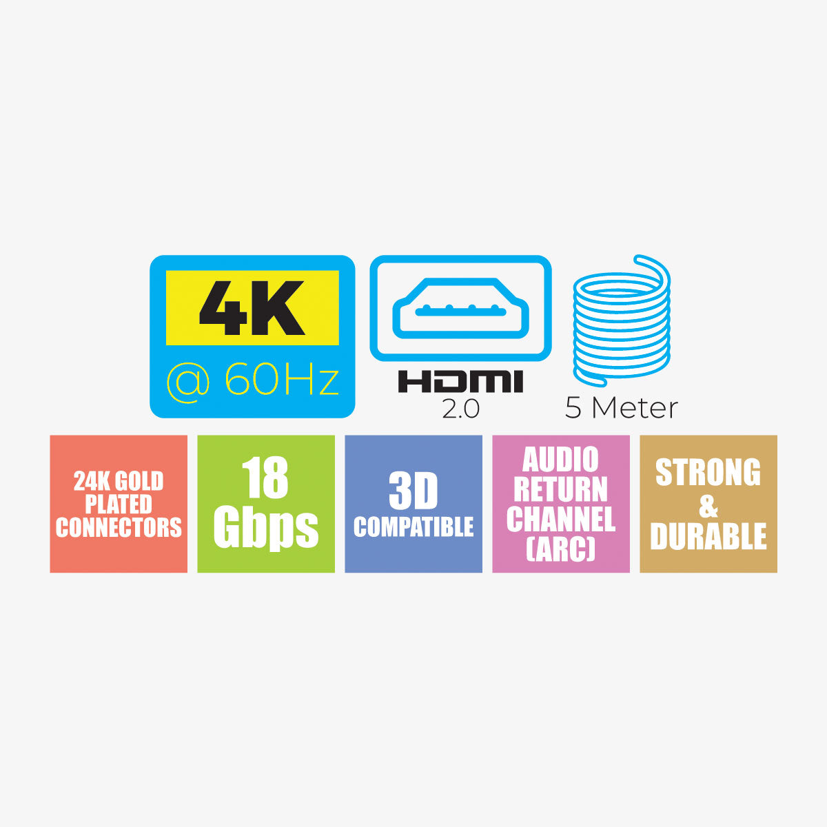 ZEB-HAA5020 (5 Meter) HDMI Cable - Zebronics