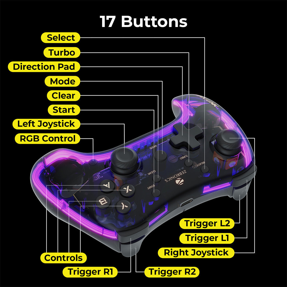 Zeb-Max link - Wireless Gamepad - Zebronics