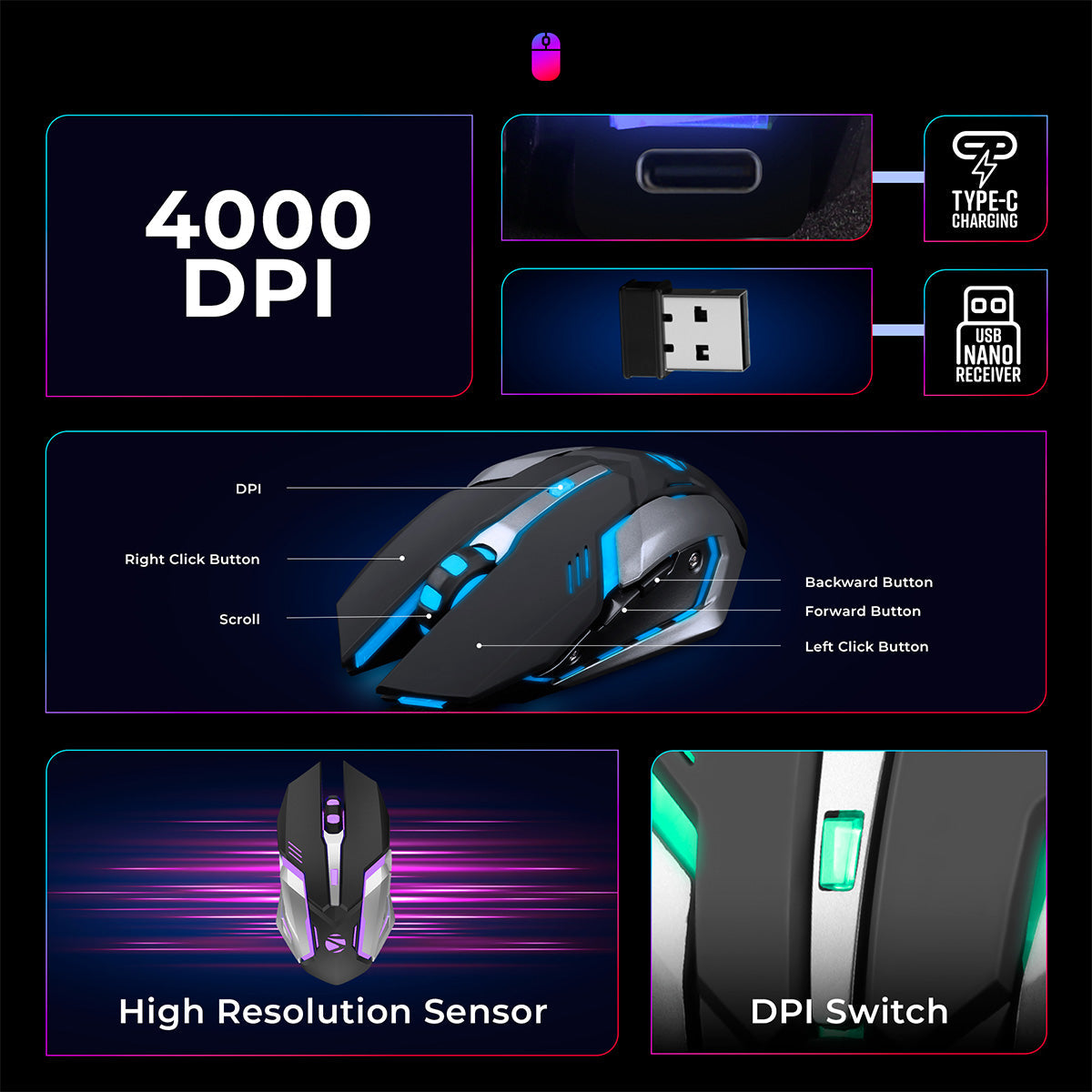 Transformer Pro Wireless Combo