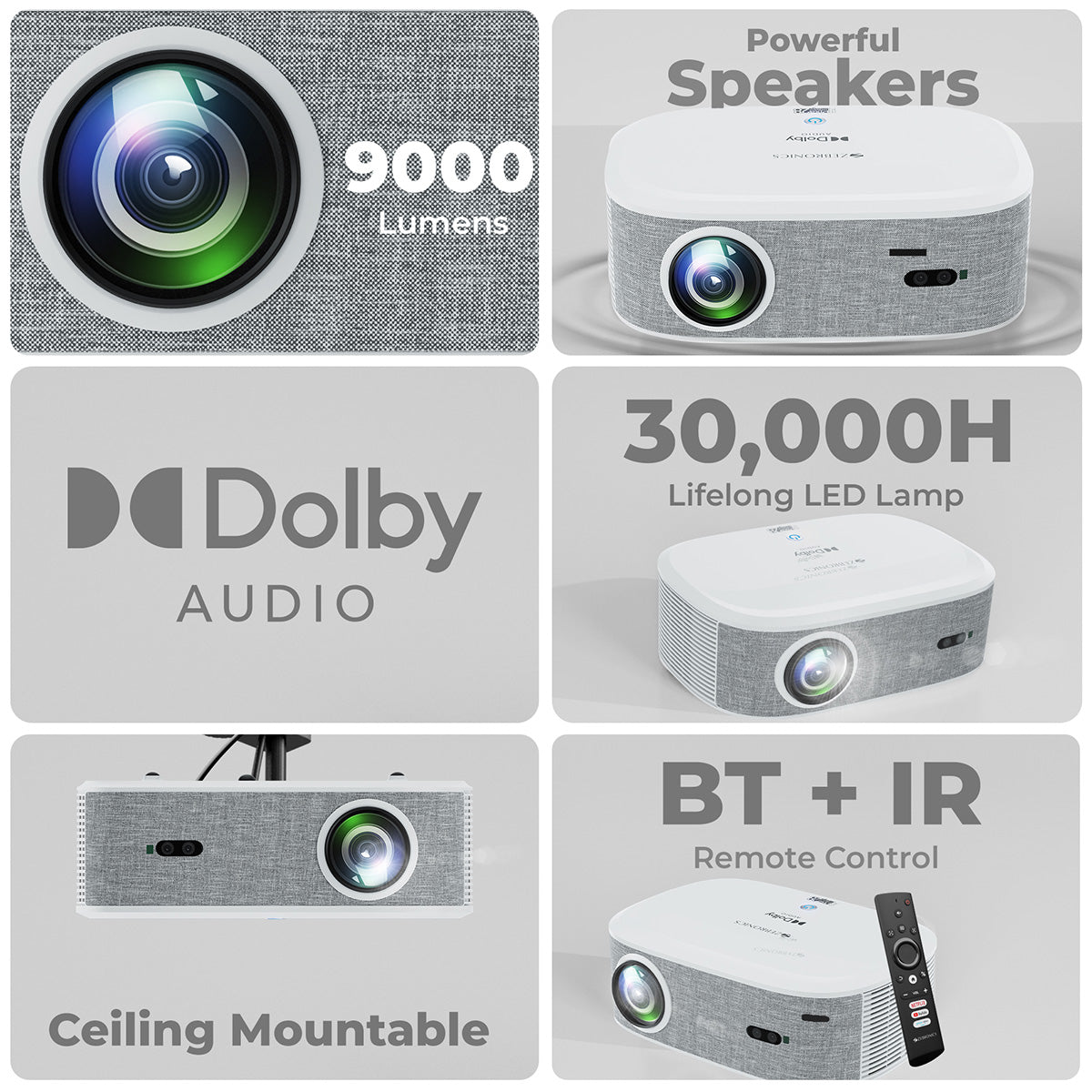 Zeb-PixaPlay 28 - LED Projector - Zebronics