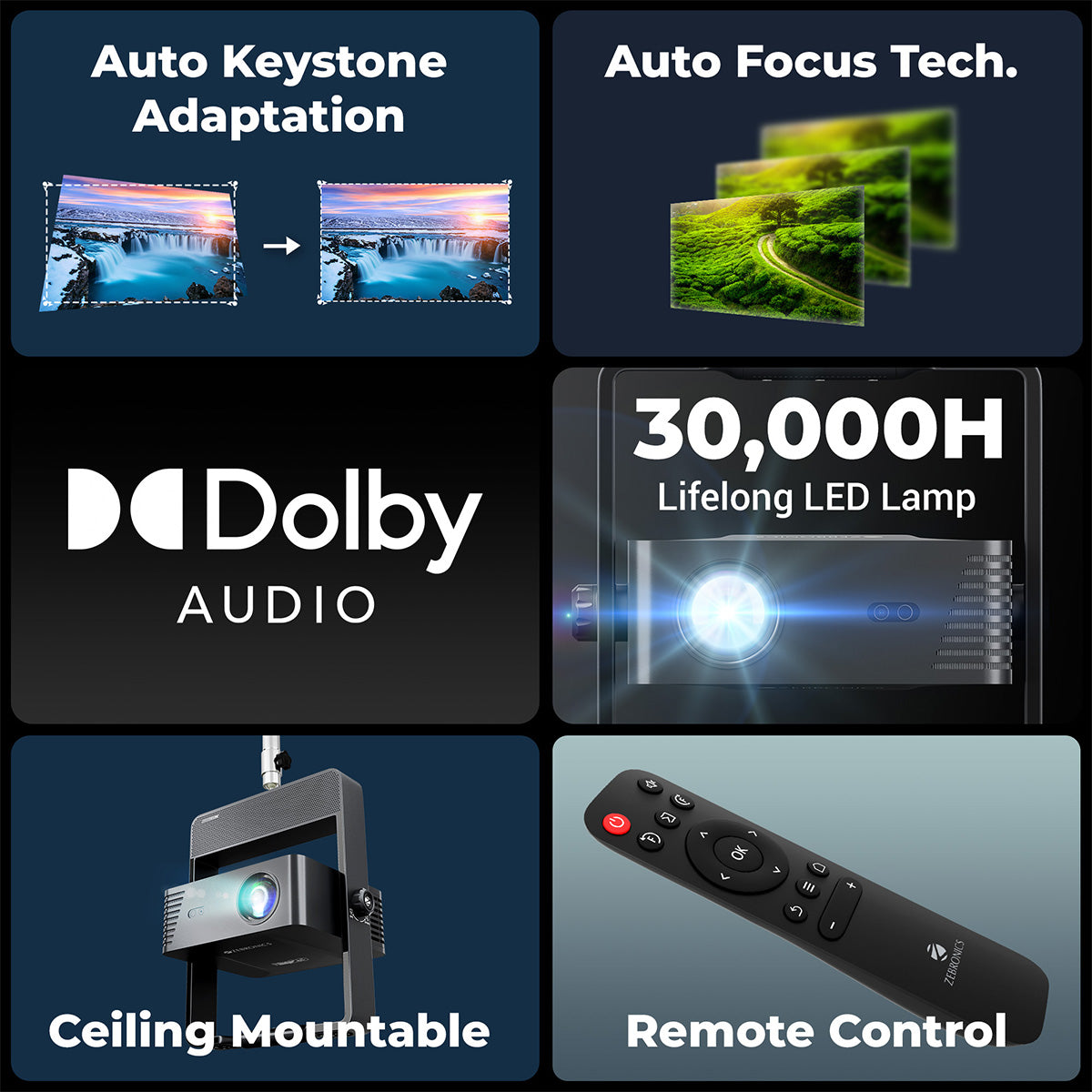 Zeb-PixaPlay 29 - Projector - Zebronics