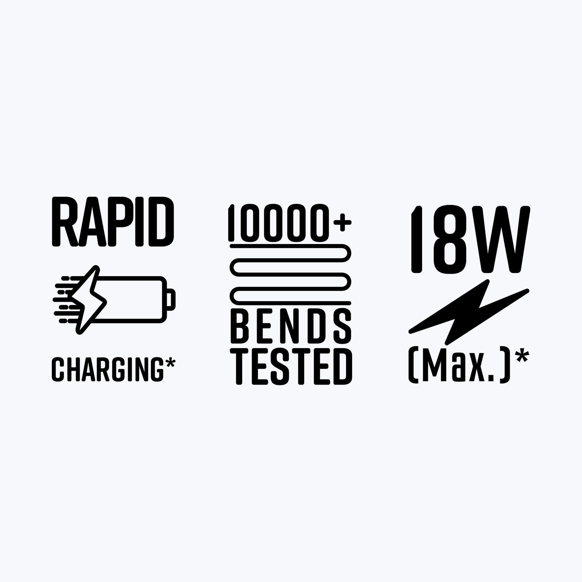 MU300P Micro USB Cable