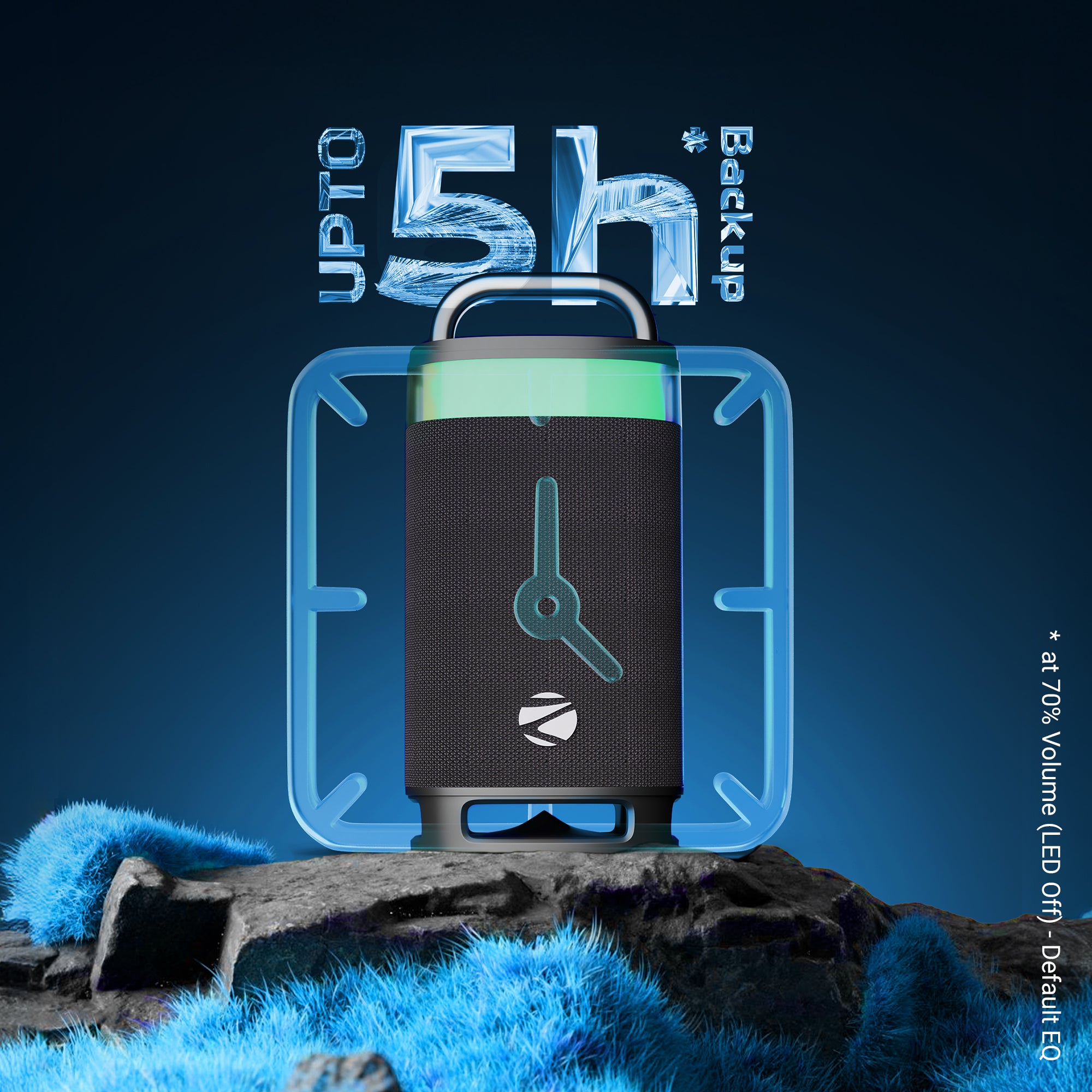 Axon 500 (100W) Portable Party Speaker