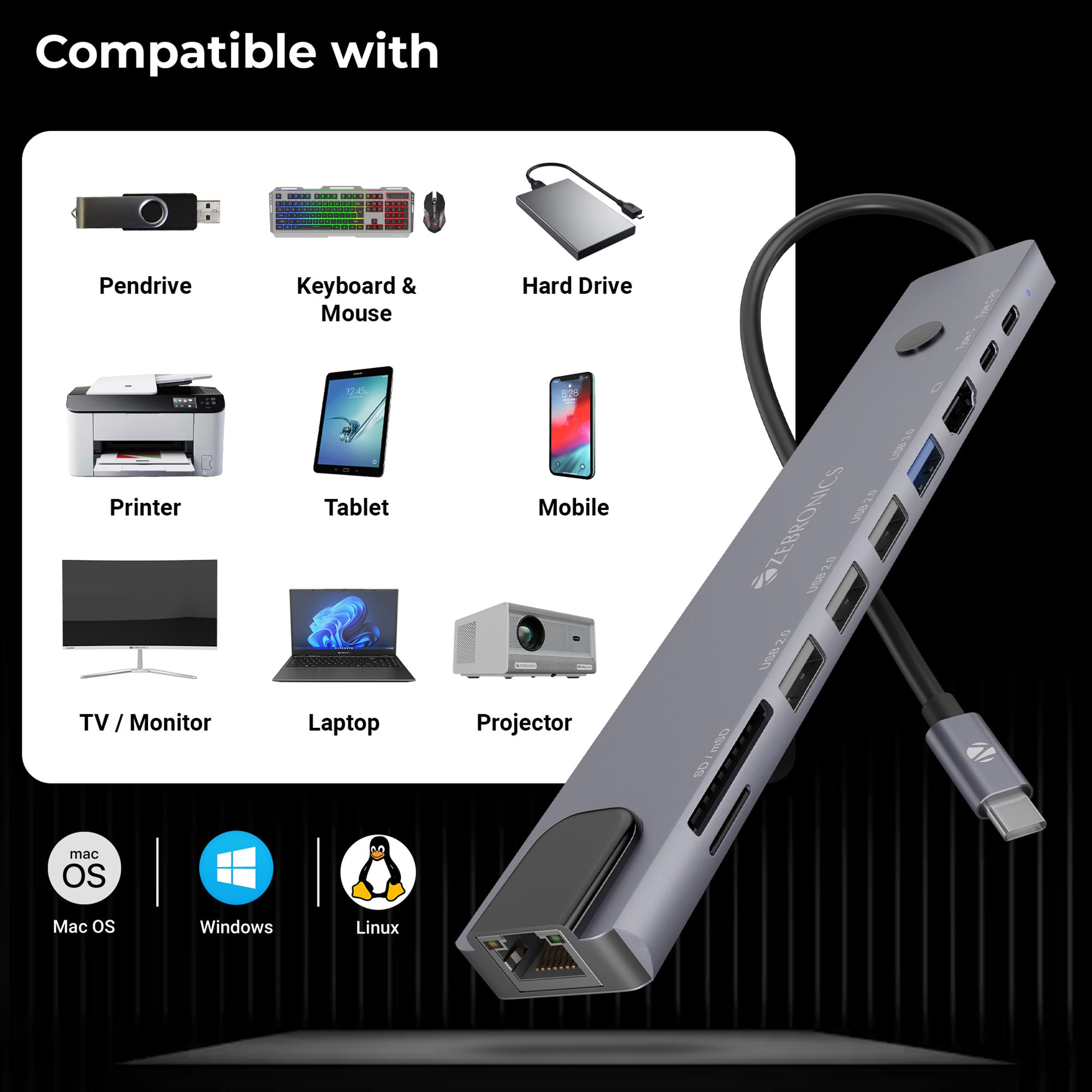 CT101 Plus - 10-in-1 Type-C Multiport Hub