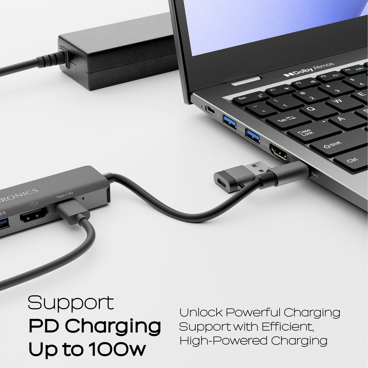 CT51 ( 5 in 1 Design) Multiport Hub