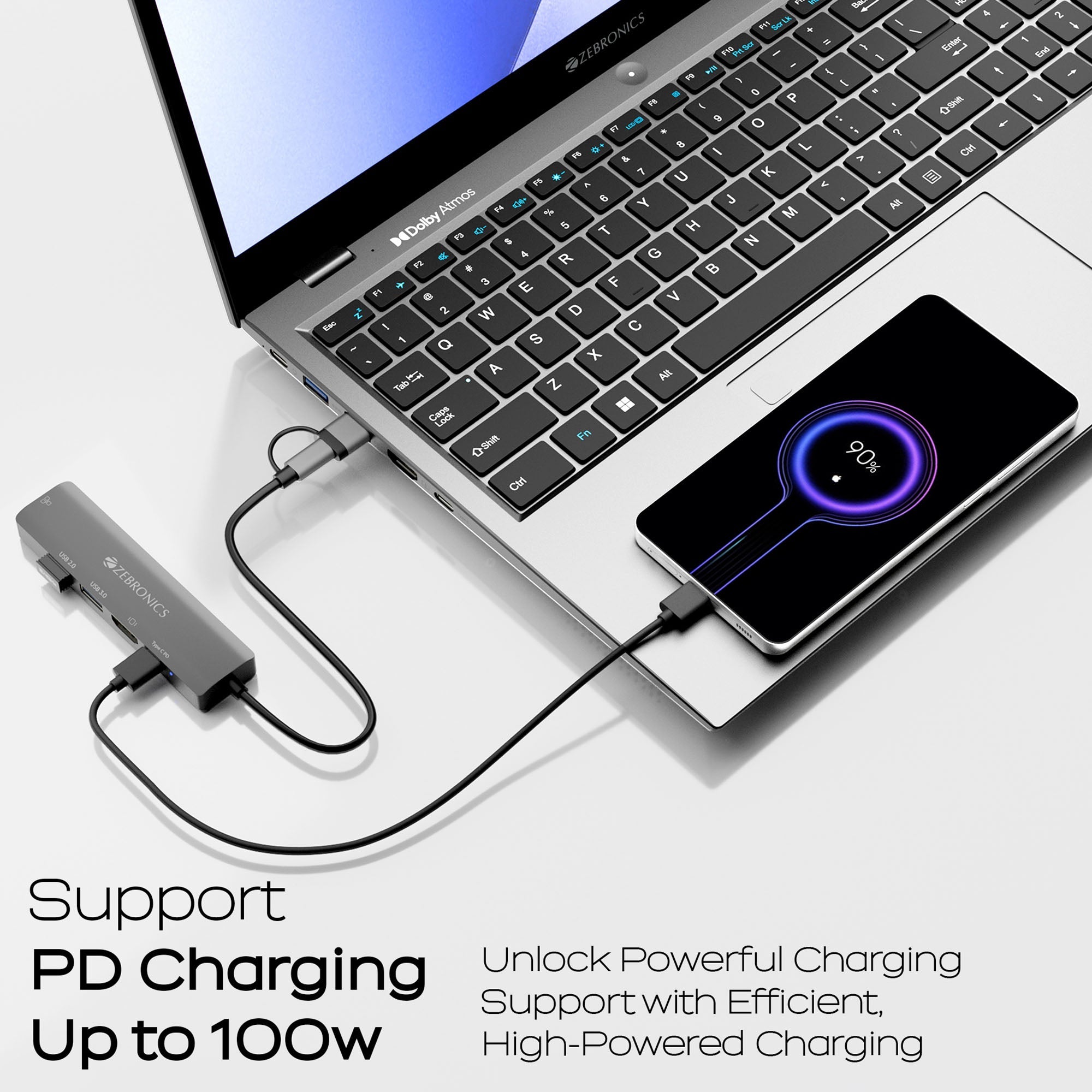 CT51 ( 5 in 1 Design) Multiport Hub