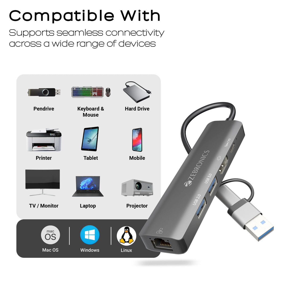 CT51 ( 5 in 1 Design) Multiport Hub