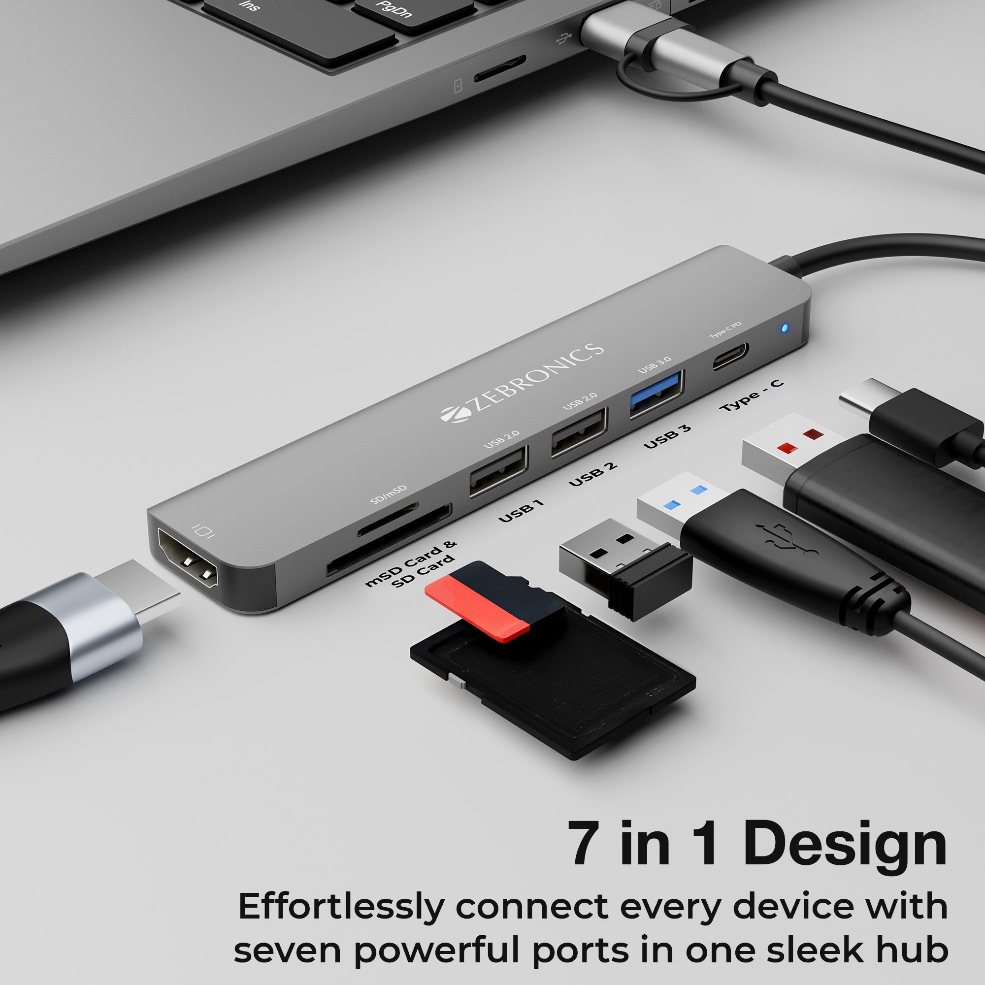 CT71 ( 7 in 1 Design) Multiport Hub