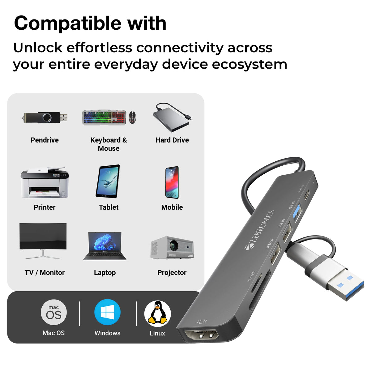 CT71 ( 7 in 1 Design) Multiport Hub