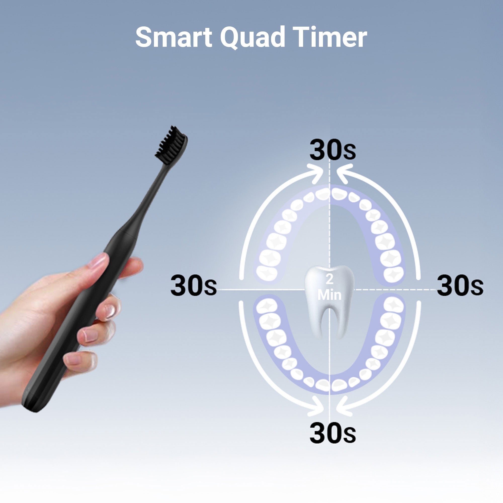 Dent L20 Electric Toothbrush