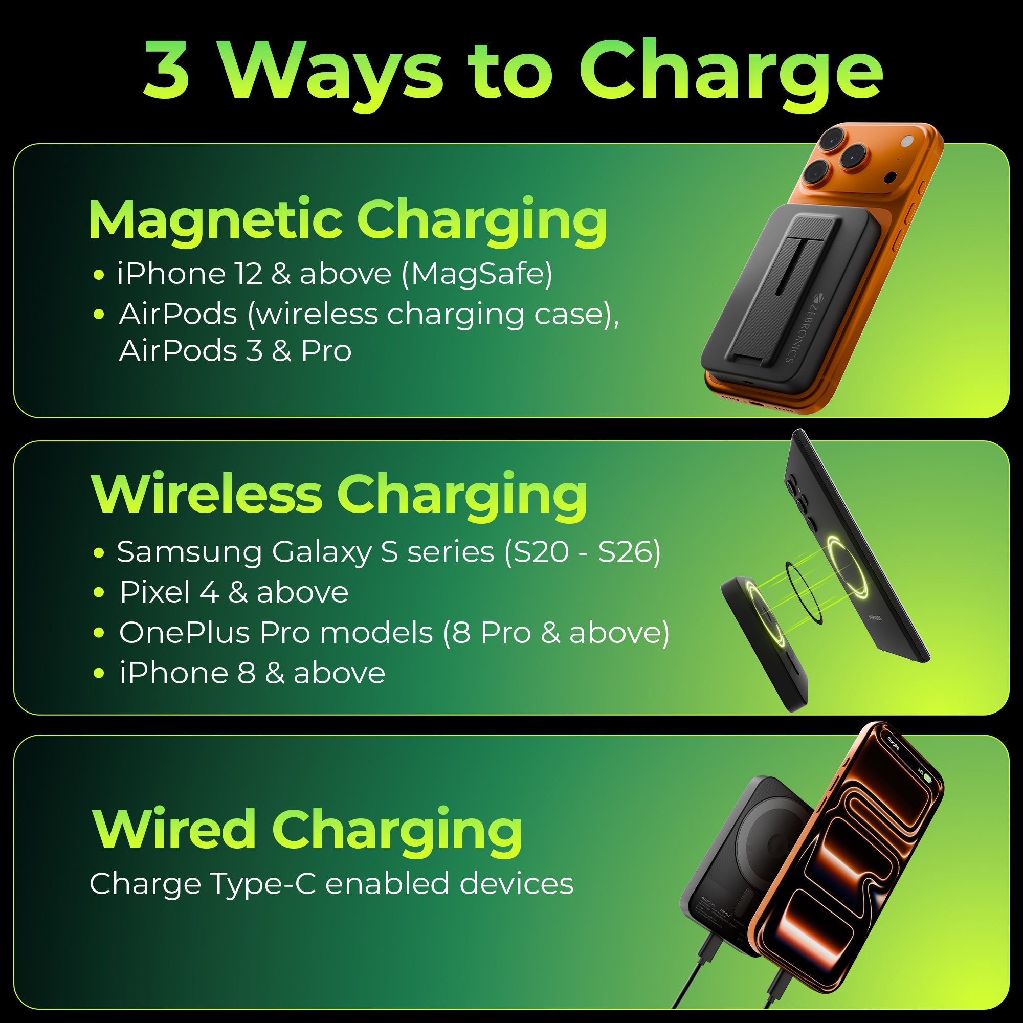 EnergiSafe 10R5 10000mAh Power Bank