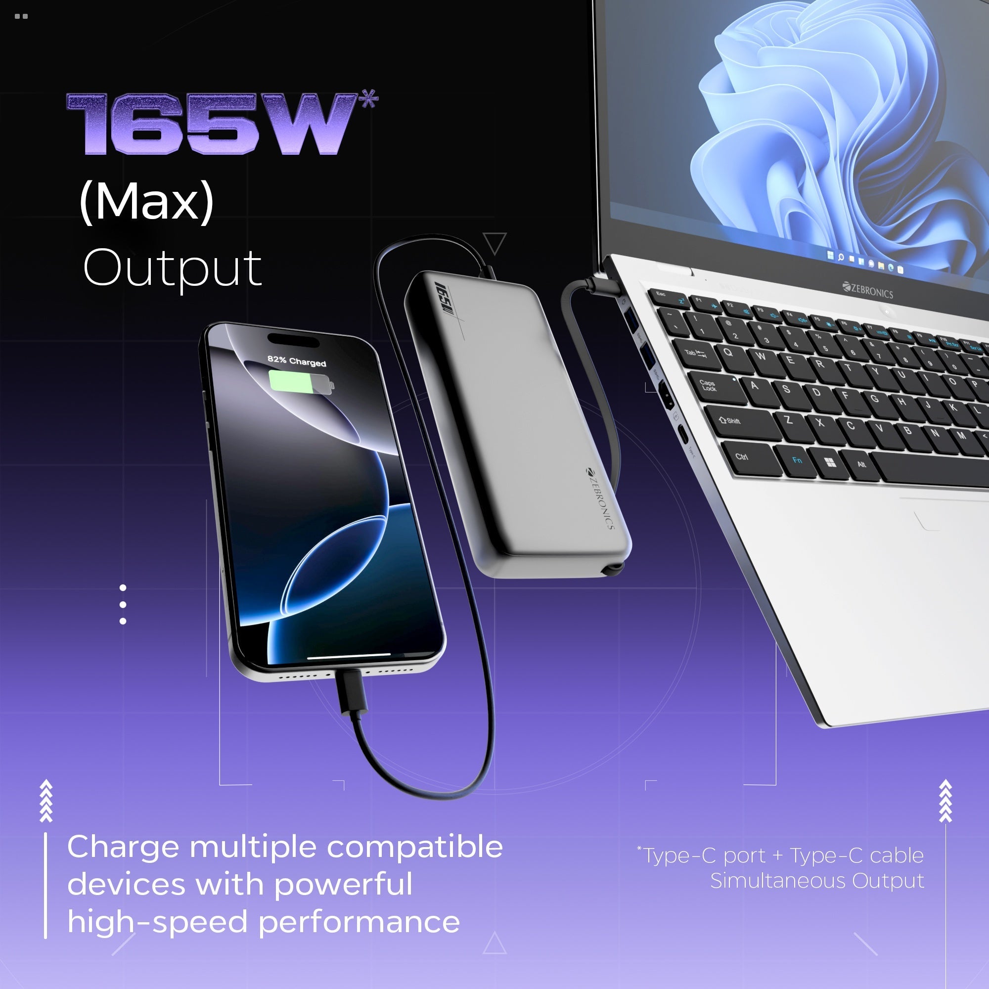 EnergiPod 20R3 (165W, 20000 mAh) Power Bank