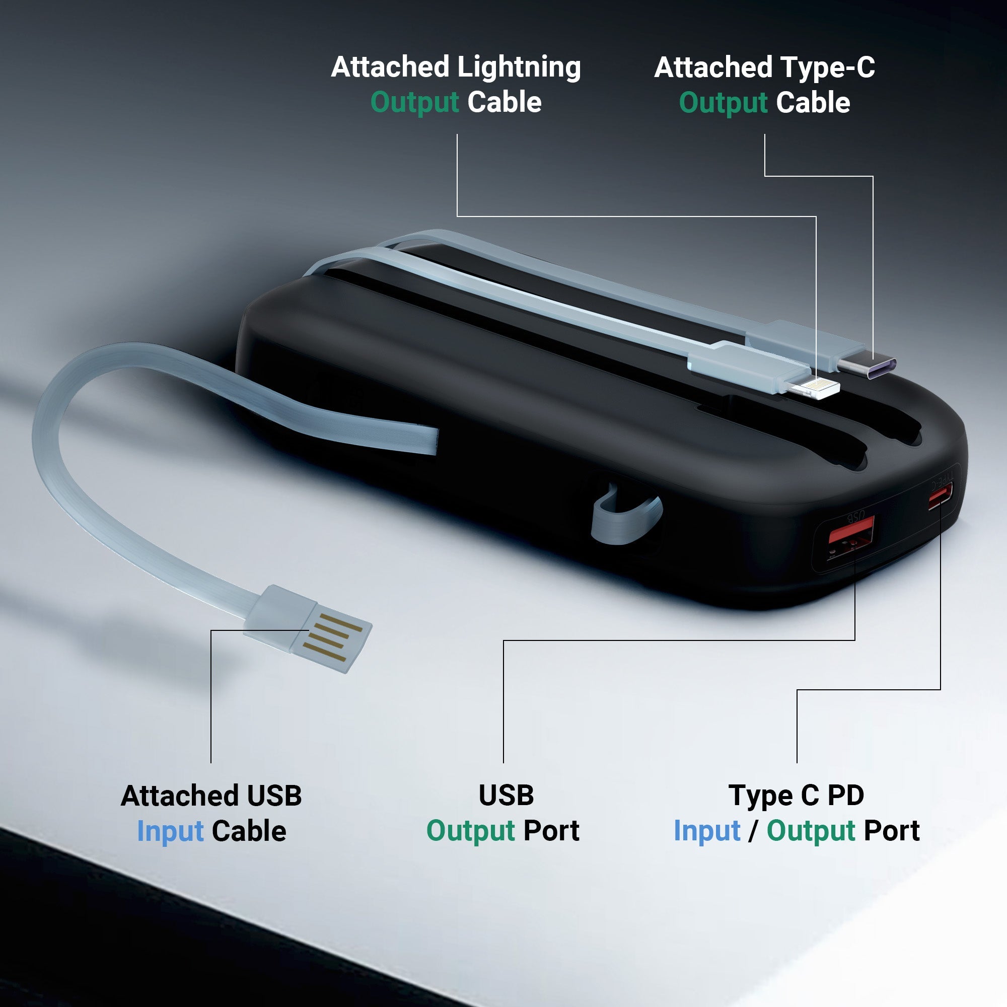 EnergiTank 10R2 10000 mAh Rapid Charging Power Bank