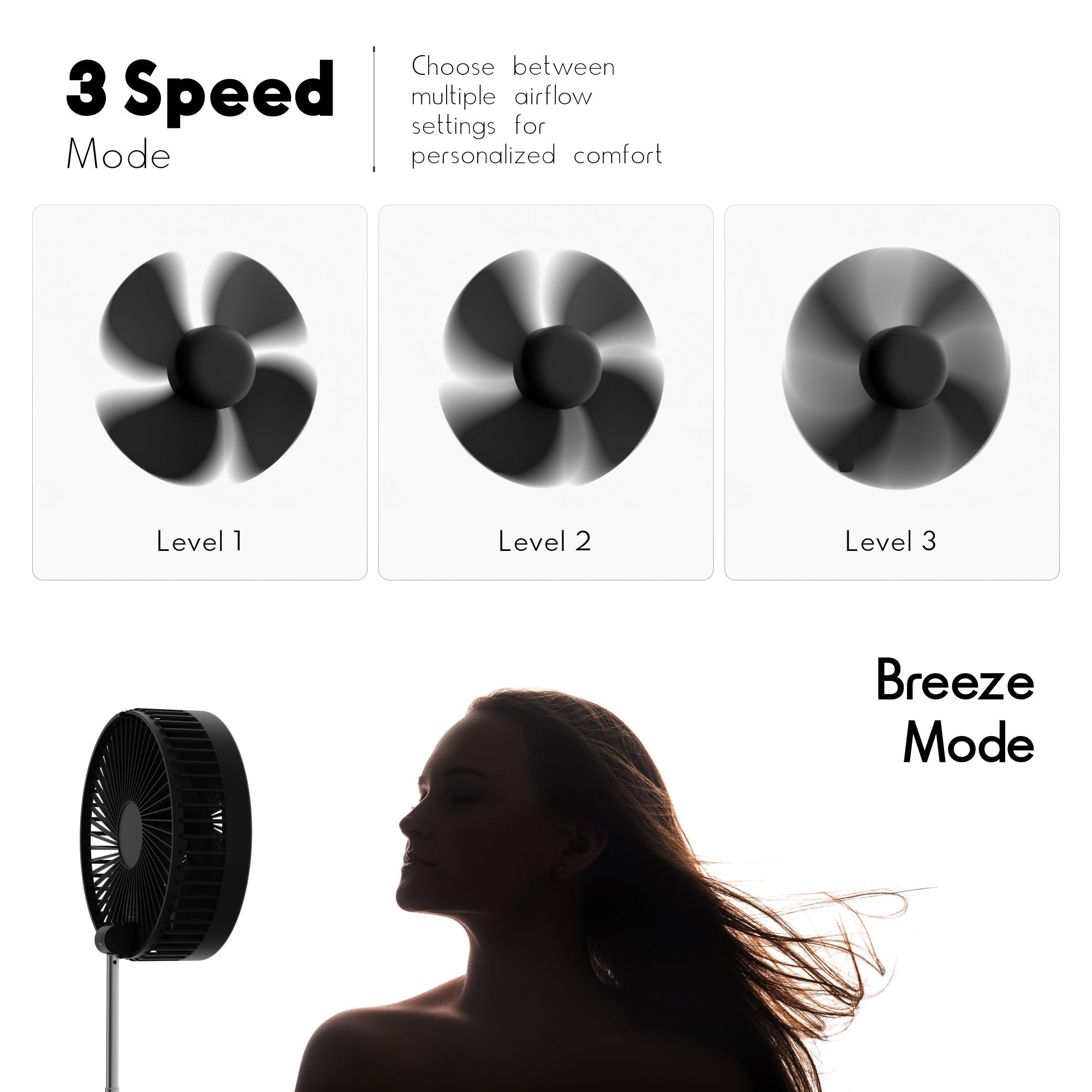 Heat Buster 500 Portable Tower Fan