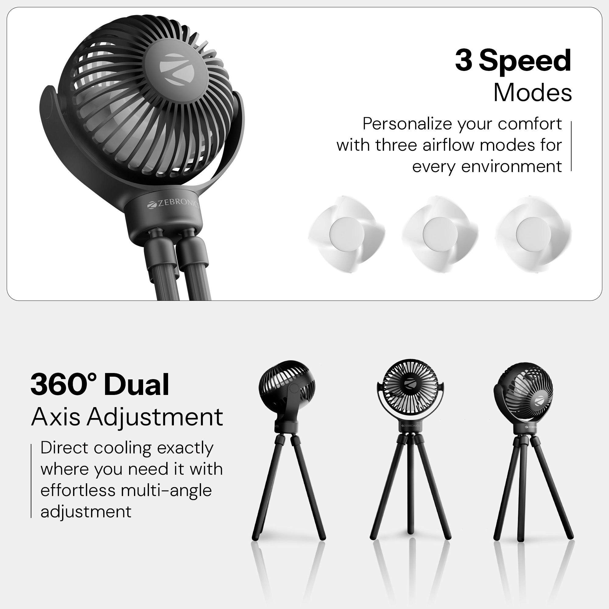 Heat Buster 550 Stroller Fan
